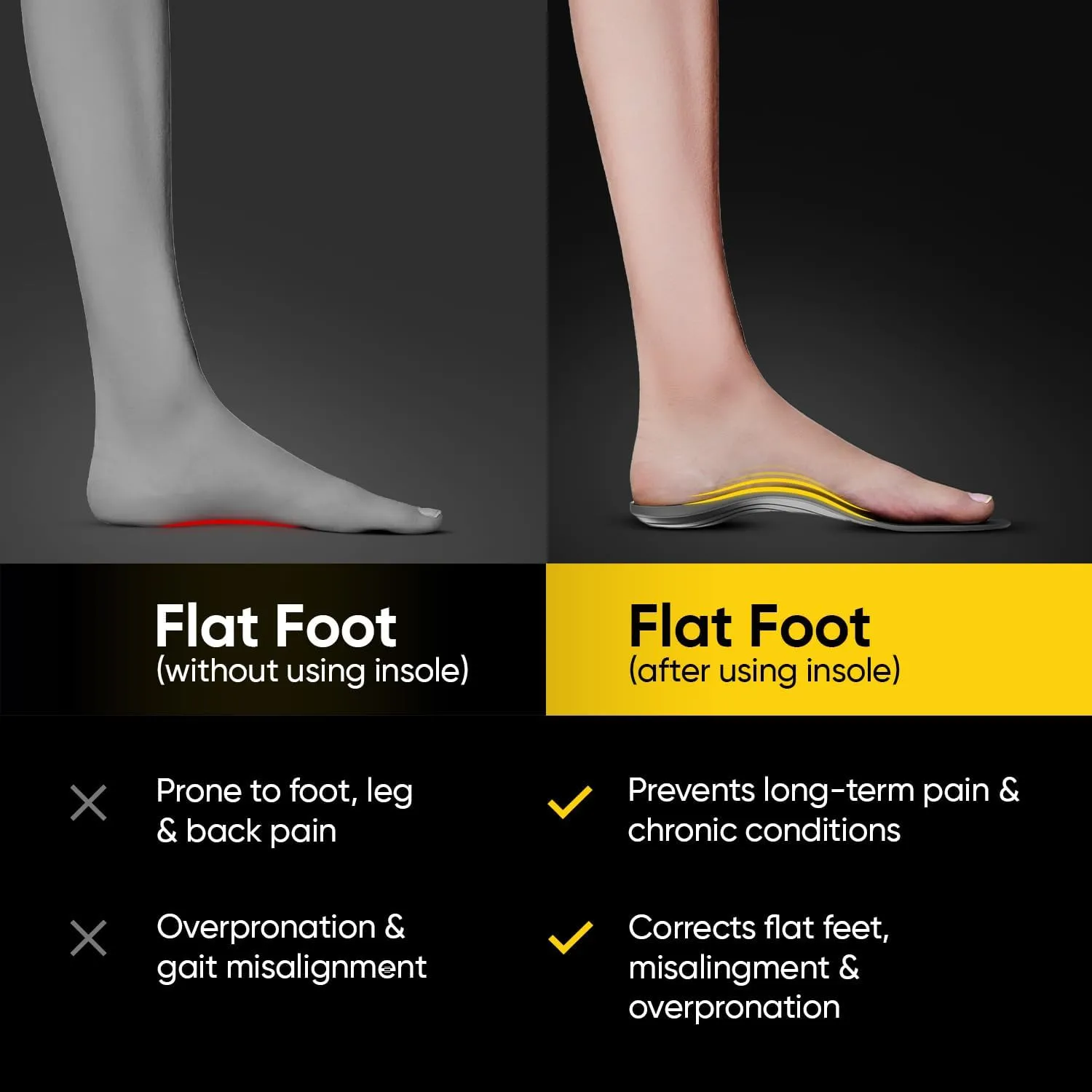Frido Rigid Arch Support Shoe Insole for Flat Feet, For Feet Pain Plantar Fasciitis & Heel Spurs, Trimmable Orthotic Shoe Inserts For Proper Foot Alignment, Medium 39 to 42 EU (Pack of 1)