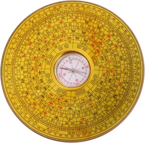 Geology Compass Educational Compass Science Demonstrator for Geographical Direction Teaching