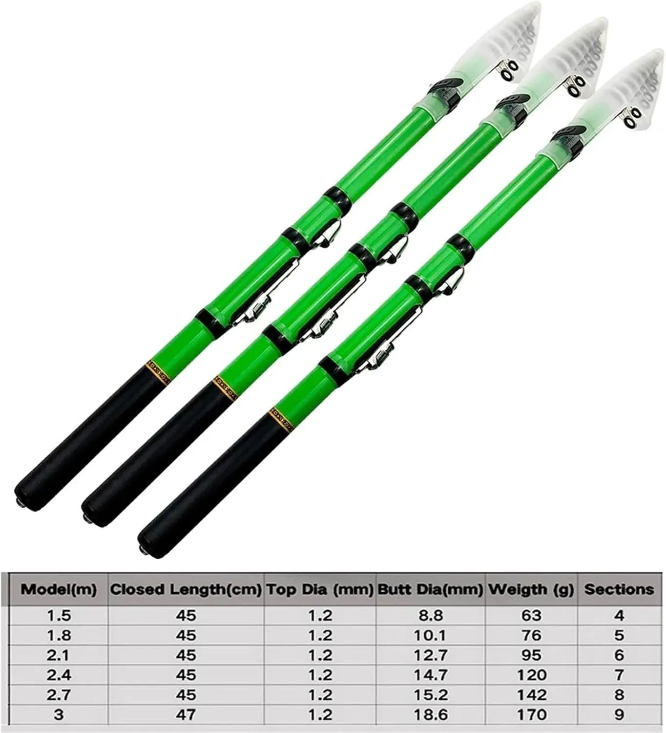 GHOTDA Carbon Fiber 1.5M 1.8M 2.1M 2.4M 2.7M 3.0M Spinning Fishing Rod Telescopic Rock Fishing Rod Carp Feeder Rod Surf Mini Rod