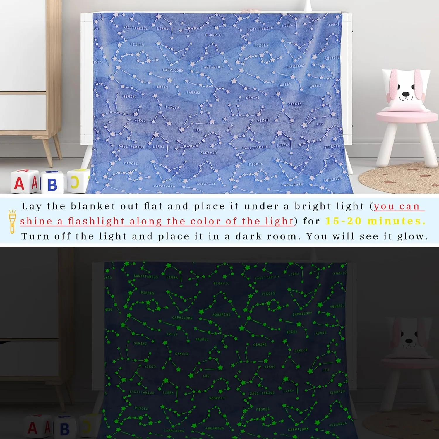Glow in The Dark Constellation Blanket - Soft Astronomy Constellations, Space, Solar System, Star Lovers Blanket Gifts for Men, Women, Teen, Boys, Girls
