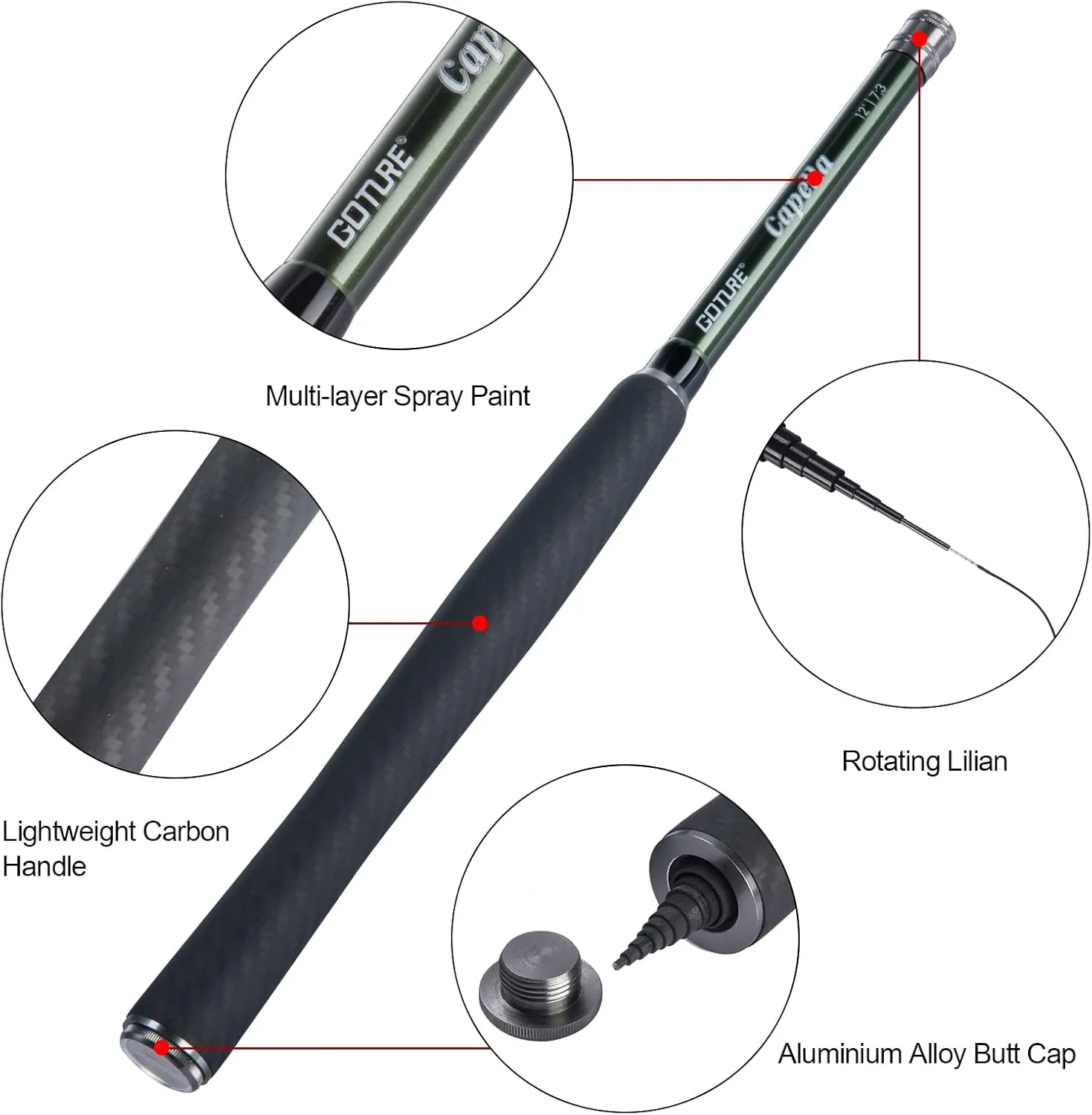 Goture Fishing Rod Combo- Fly Fishing Tenkara Rod Feeder Telescopic Rods - 3.6M/12ft - 13 Segments Fishing Rod - Cork/Carbon Handle Boxed Gift Set Suitable for Presents