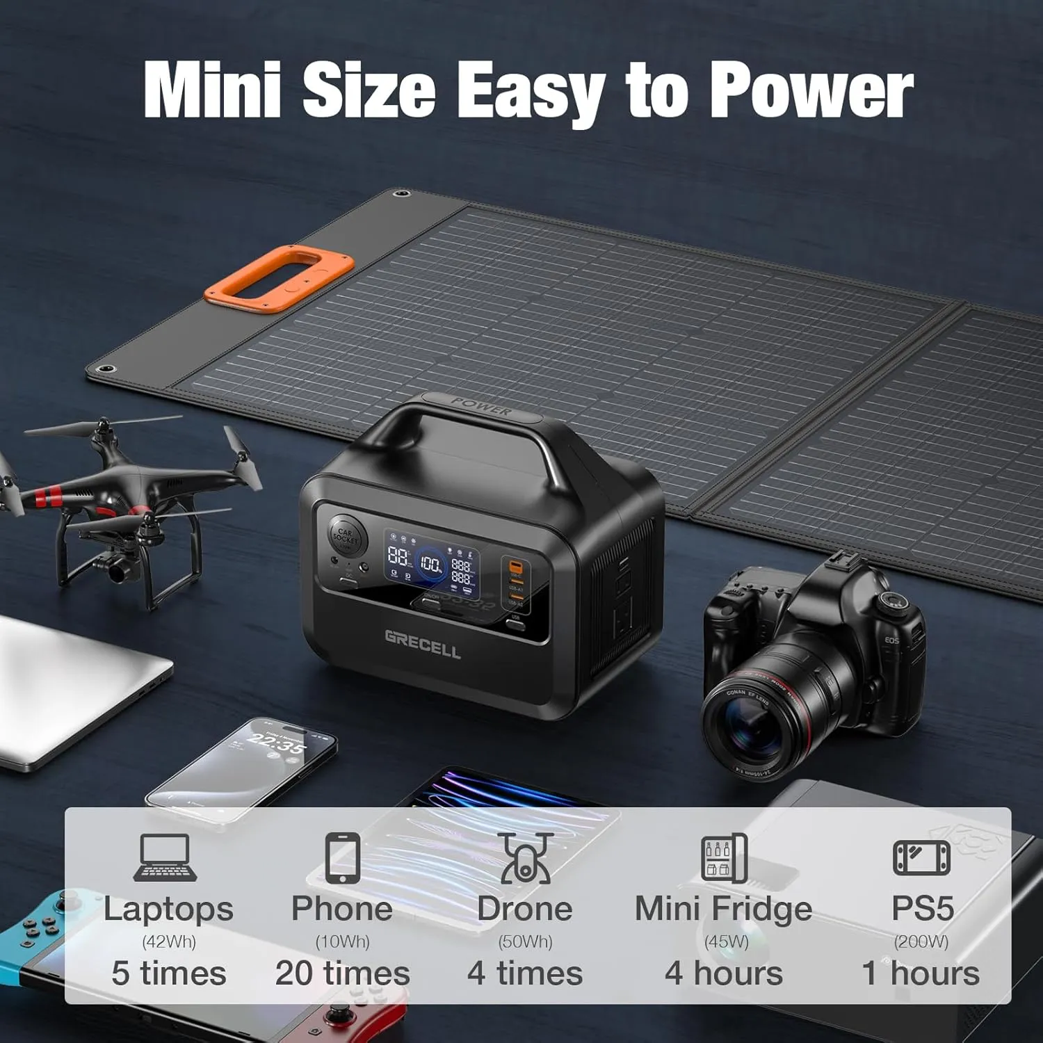 GRECELL Portable Power Station 300W, 230Wh LiFePO4 (LFP) Battery, 1.5hrs Fast Charging, 2 Up to 300W(Peak 600W) AC Outlets, Solar Generator for Outdoor Camping/RVs/Home Use