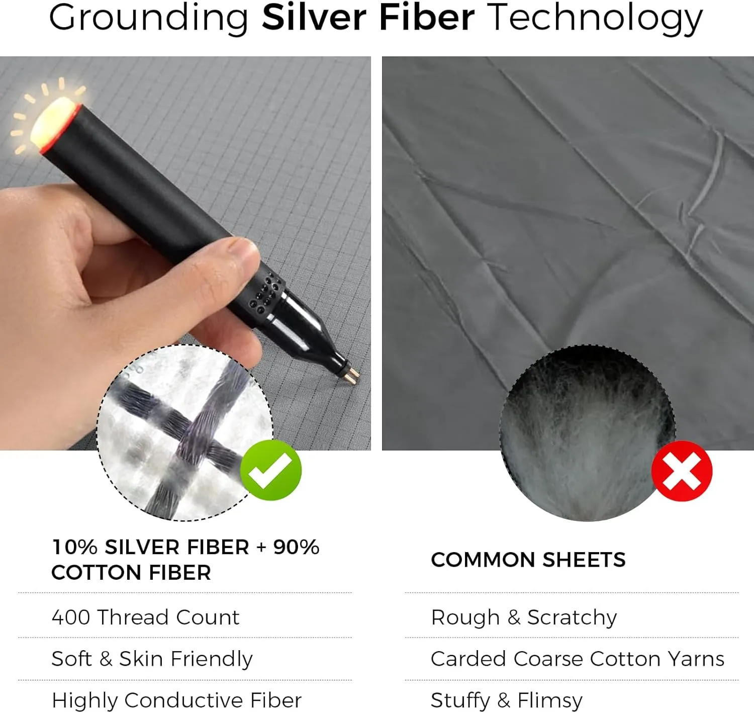 Grounding Fitted Sheets, Earthing Bed Sheets, 95% Organic Cotton   5% Pure Silver Fiber, Grounded Sheets with Grounding Cord, Conductive Grounding Cover for Better Sleep (Gray, California King)