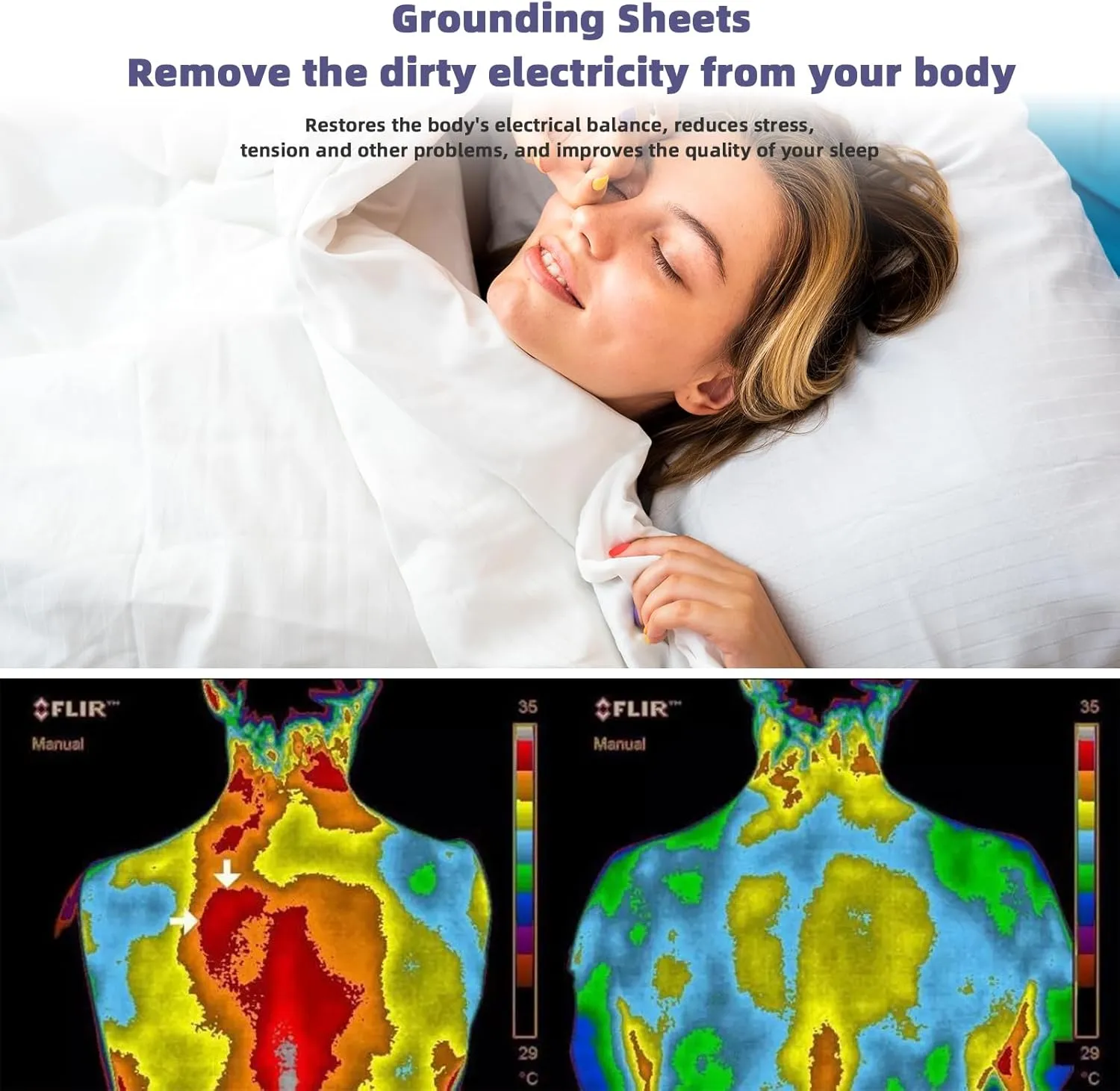 Grounding Sheet, Calking Size Grounding Flat Sheet with 5% Silver Fiber Earth Bed Sheet for Improved Sleep and Pain Relief with 15ft Grounded Cord (Calking - 72"*84" White)