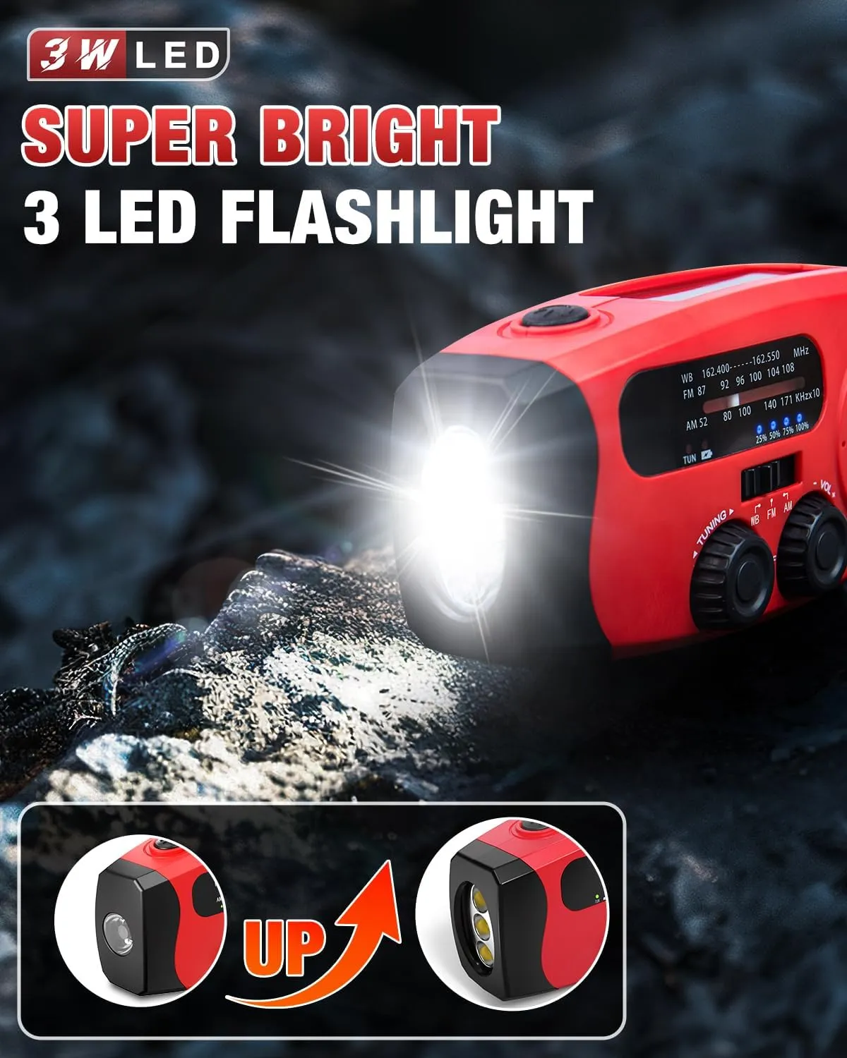 Hand Crank Emergency Radio - 2000mAh/7400mWh AM/FM/NOAA Solar Hand Crank Emergency Radio with 3 LED Flashlights, SOS Function for Emergencies, Camping - Red