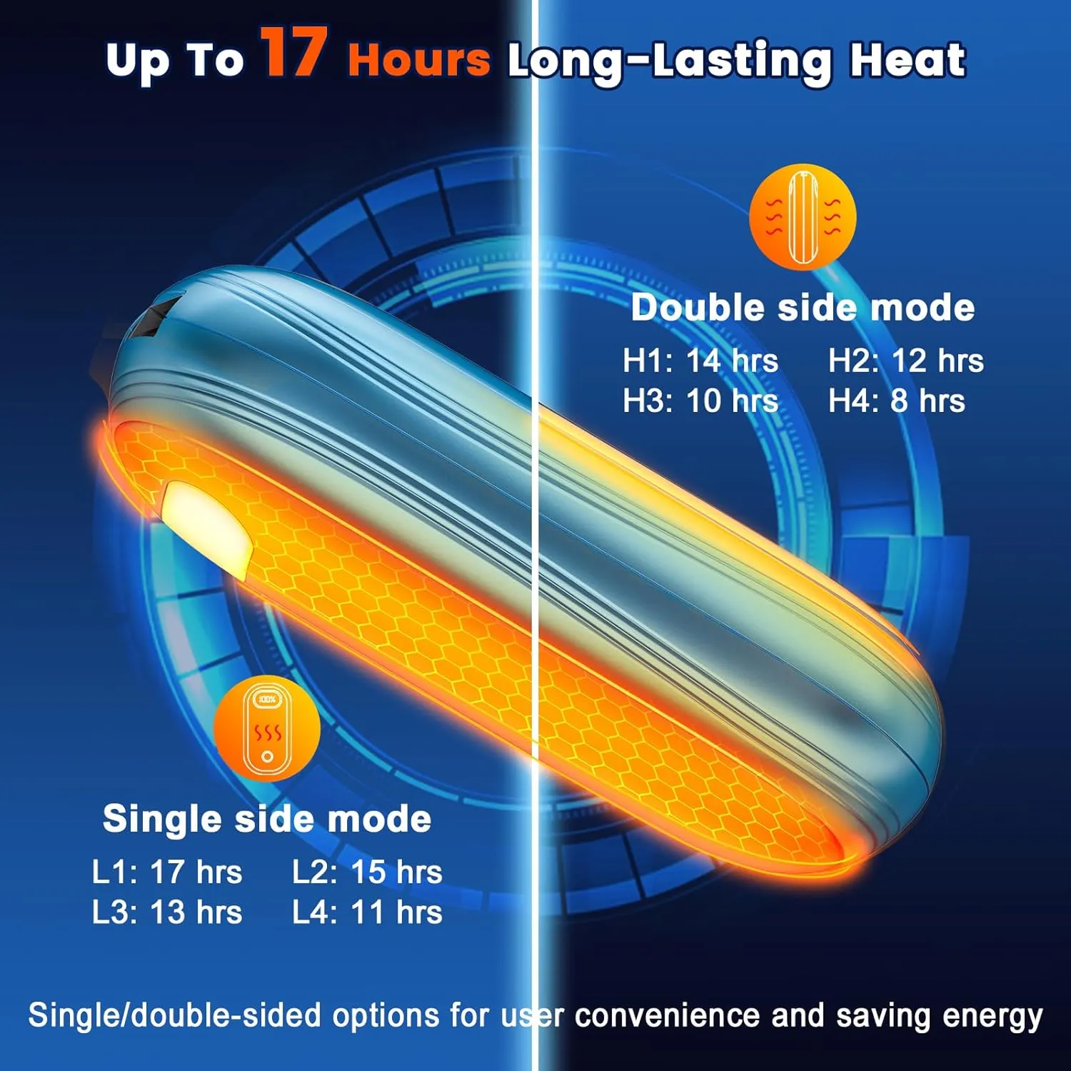 Hand Warmers Rechargeable, 14000mAh Electric Hand Warmer 2 Pack Dual-Sided Heating 17Hrs Warmth Max 131℉ USB-C Portable Pocket Heater for Raynauds, Hunting, Golf, Camping