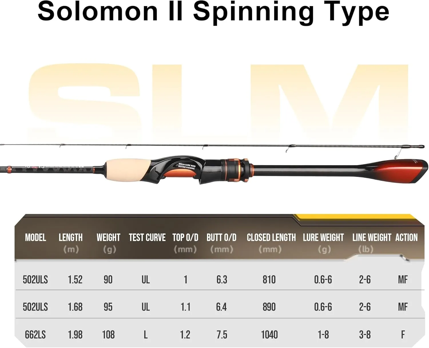 HASIDA Fishing Rod Spinning or Casting Rod Ultra Light Weight High Sensitive Full Carbon Solomon II DKK SIC Rod Guide AA Cork Grip
