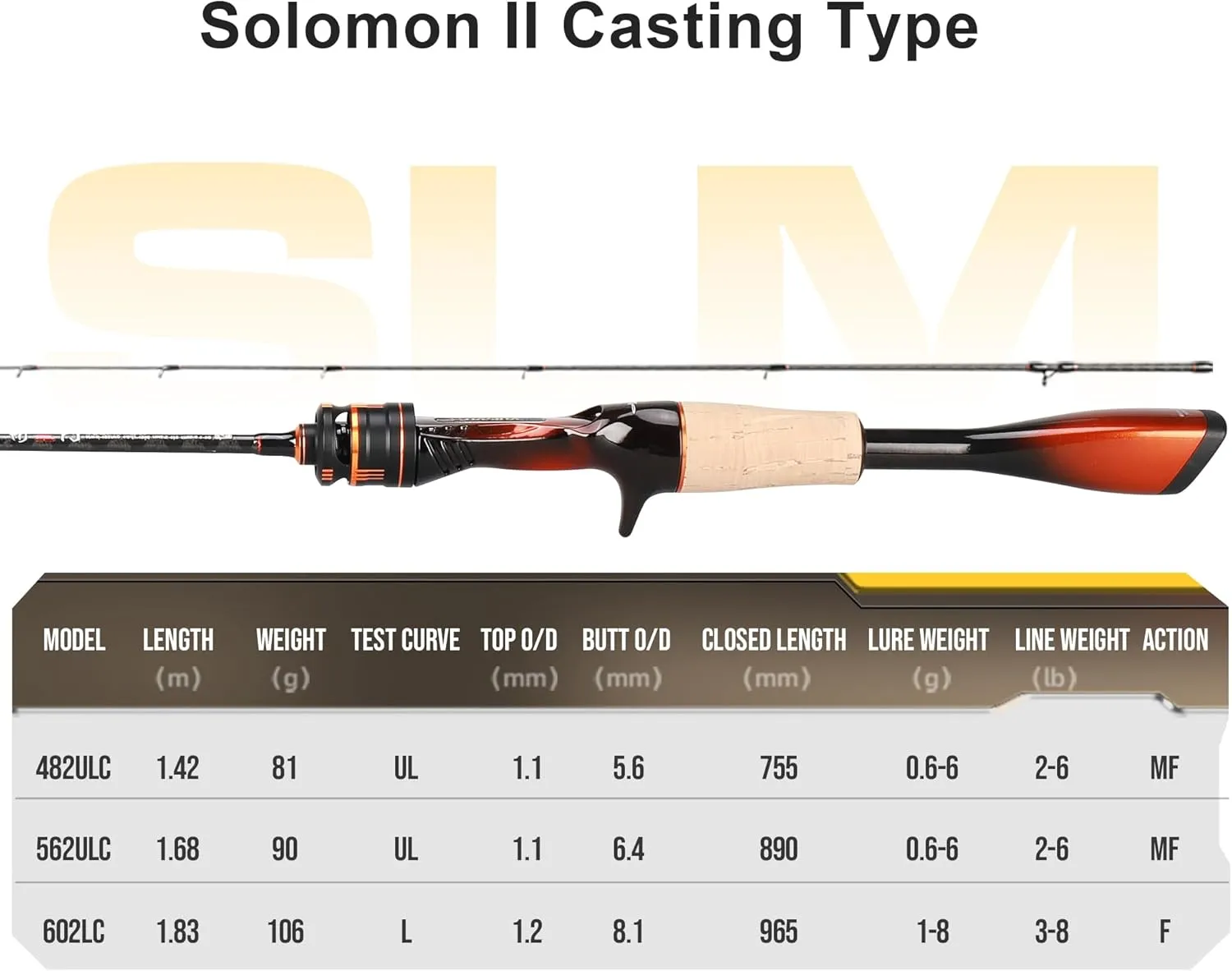 HASIDA Fishing Rod Spinning or Casting Rod Ultra Light Weight High Sensitive Full Carbon Solomon II DKK SIC Rod Guide AA Cork Grip