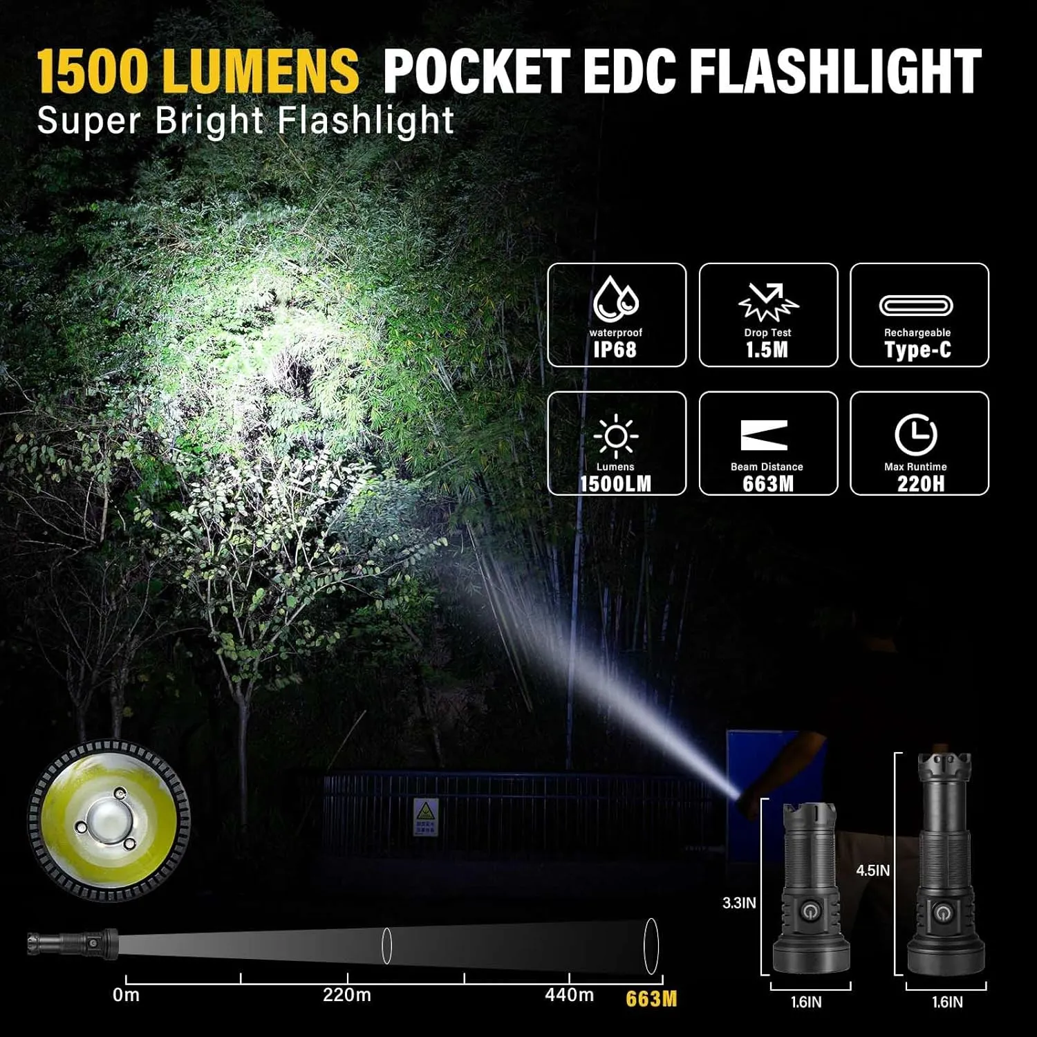 High Lumens Flashlight, 1500 Lumens Ultra-Bright, Compact & Powerful LED Spotlight, USB-C Rechargeable, IP68 Waterproof, 663m Beam Distance