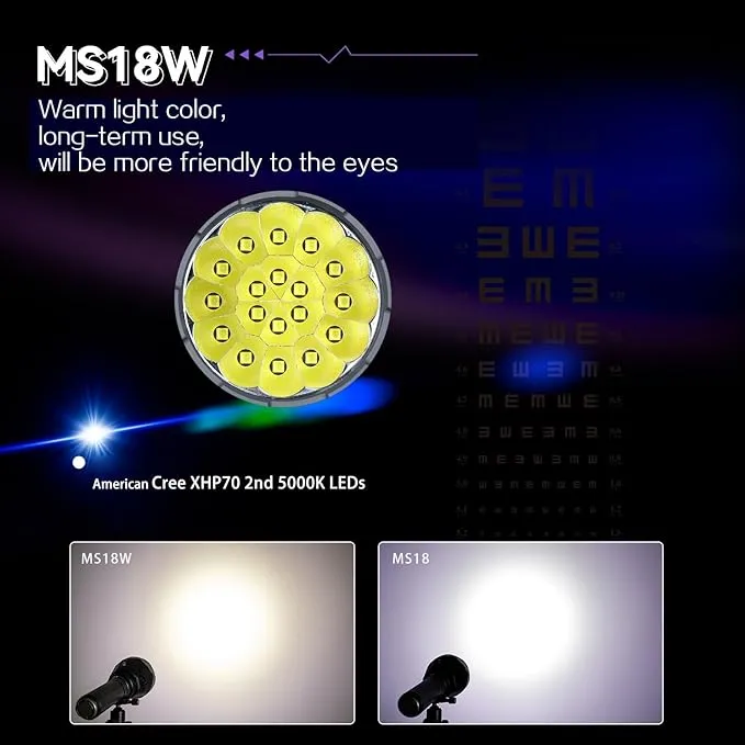 IMALENT MS18 Powerful Bright Flashlight 100,000 Lumens, Flashlights High Lumens Rechargeable with 18pcs Cree XHP70.2 LEDs and OLED Display, LED Flashlight for Emergencies, Camping