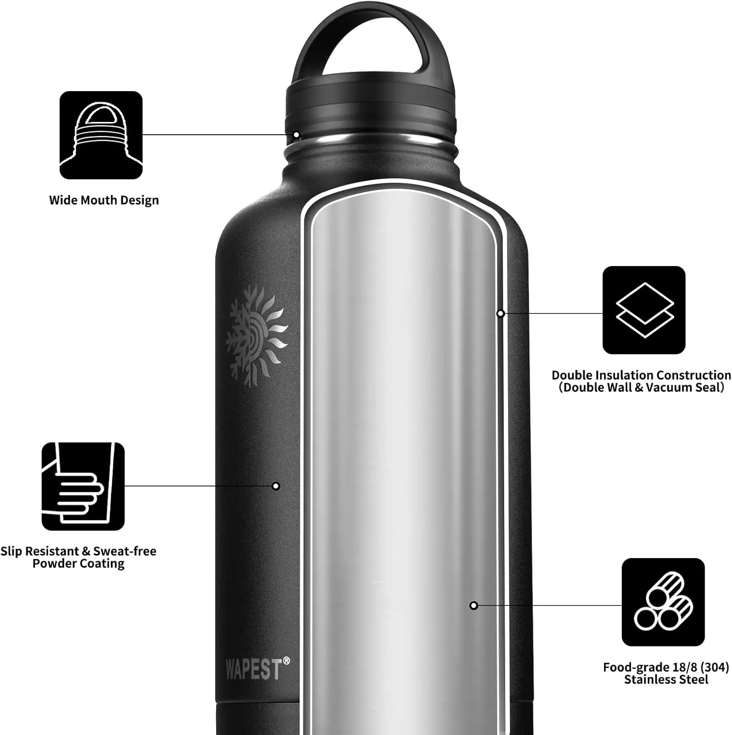 Insulated Water Bottle 64 oz with Paracord Handle & Bottle Brush, 64 oz Double Wall Vacuum Stainless Steel Water Flask Jug Metal Canteen with 2 Lids and Carrying Pouch, Leakproof, Red&Navy