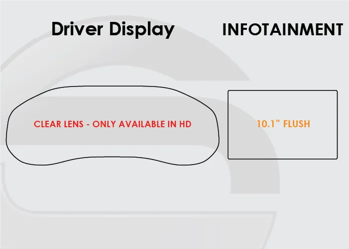 Jeep Compass Screen ProTech Kit