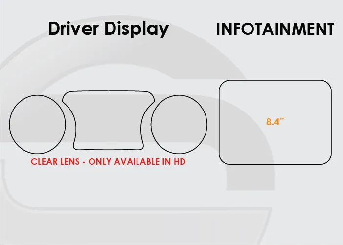 Jeep Compass Screen ProTech Kit