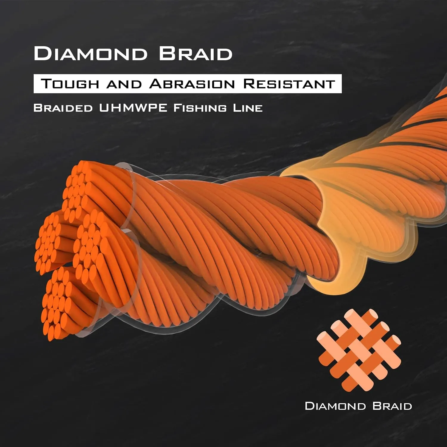 KastKing Hammer Braid Fishing Line - Abrasion Resistant Braided Line, Made in The USA, Thin Diameter Superline, Line Endorsed by Bill Dance, Tighter Diamond Braid, Zero Stretch, More Color Fast