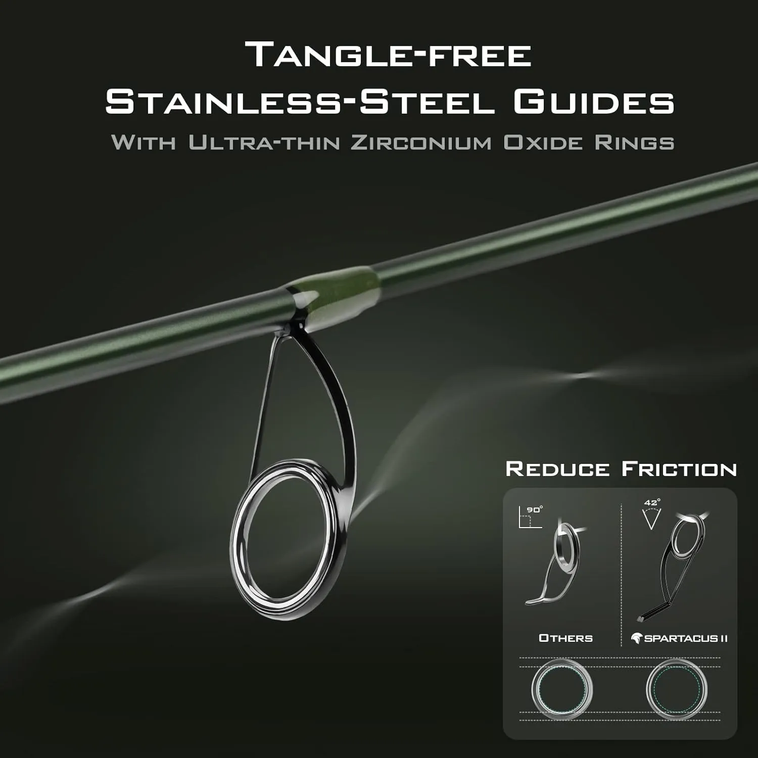 KastKing Spartacus II Fishing Rods - IM6 Graphite Blanks Casting & Spinning Rods, 2-Piece Rods with Extra Tip Section, PTS Power Transition System, KastFlex Technology, Rubber Cork Handle