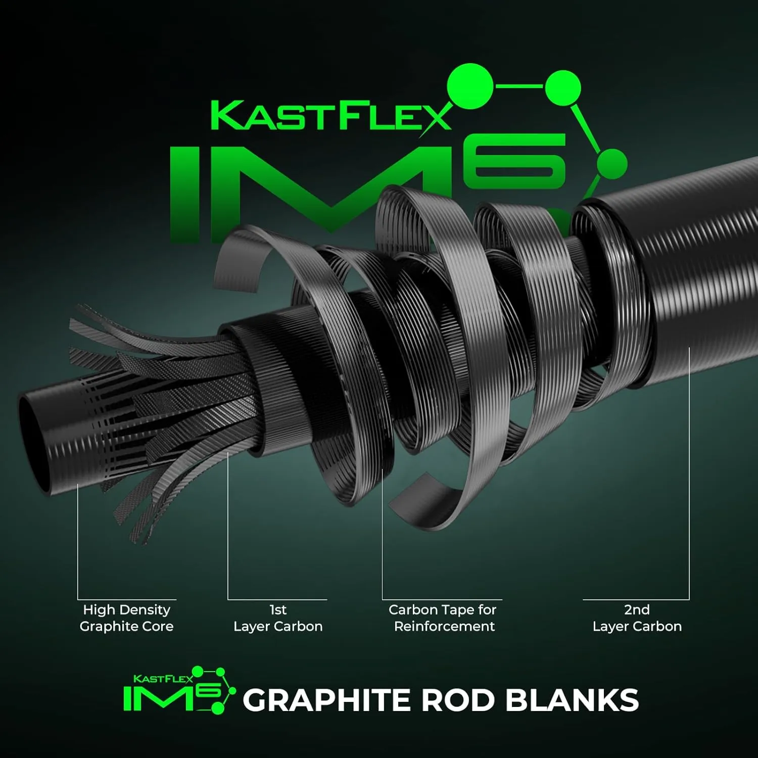 KastKing Zephyr Dual-tip Fishing Rod & Reel Combo, Dual Tips Section for Different Powers, IM6 Graphite 2Pc Blanks, KastFlex Technology, Rubber Cork Handle, Integrate Hook Keeper, 8 Models