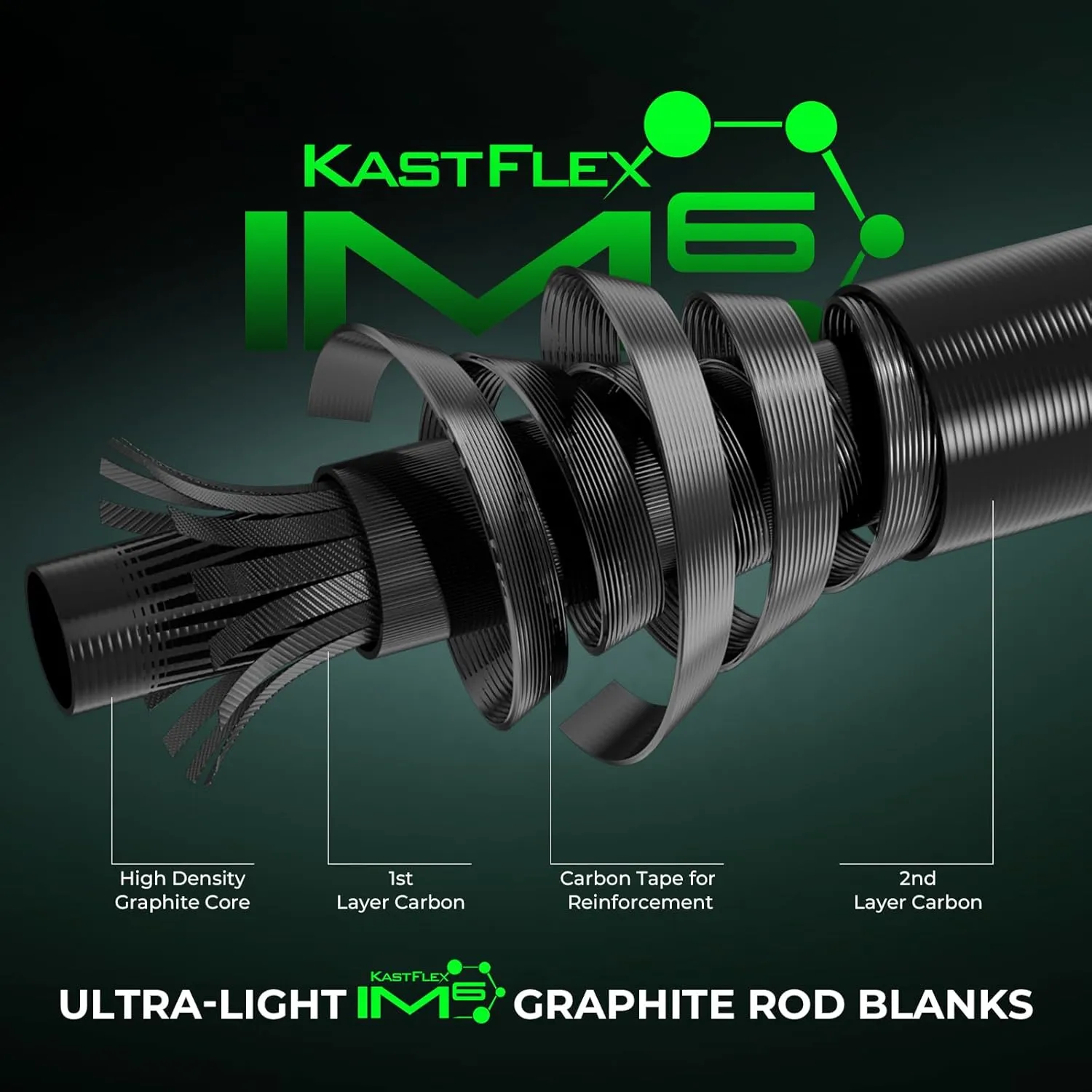 KastKing Zephyr Dual-tip Fishing Rod & Reel Combo, Dual Tips Section for Different Powers, IM6 Graphite 2Pc Blanks, KastFlex Technology, Rubber Cork Handle, Integrate Hook Keeper, 8 Models