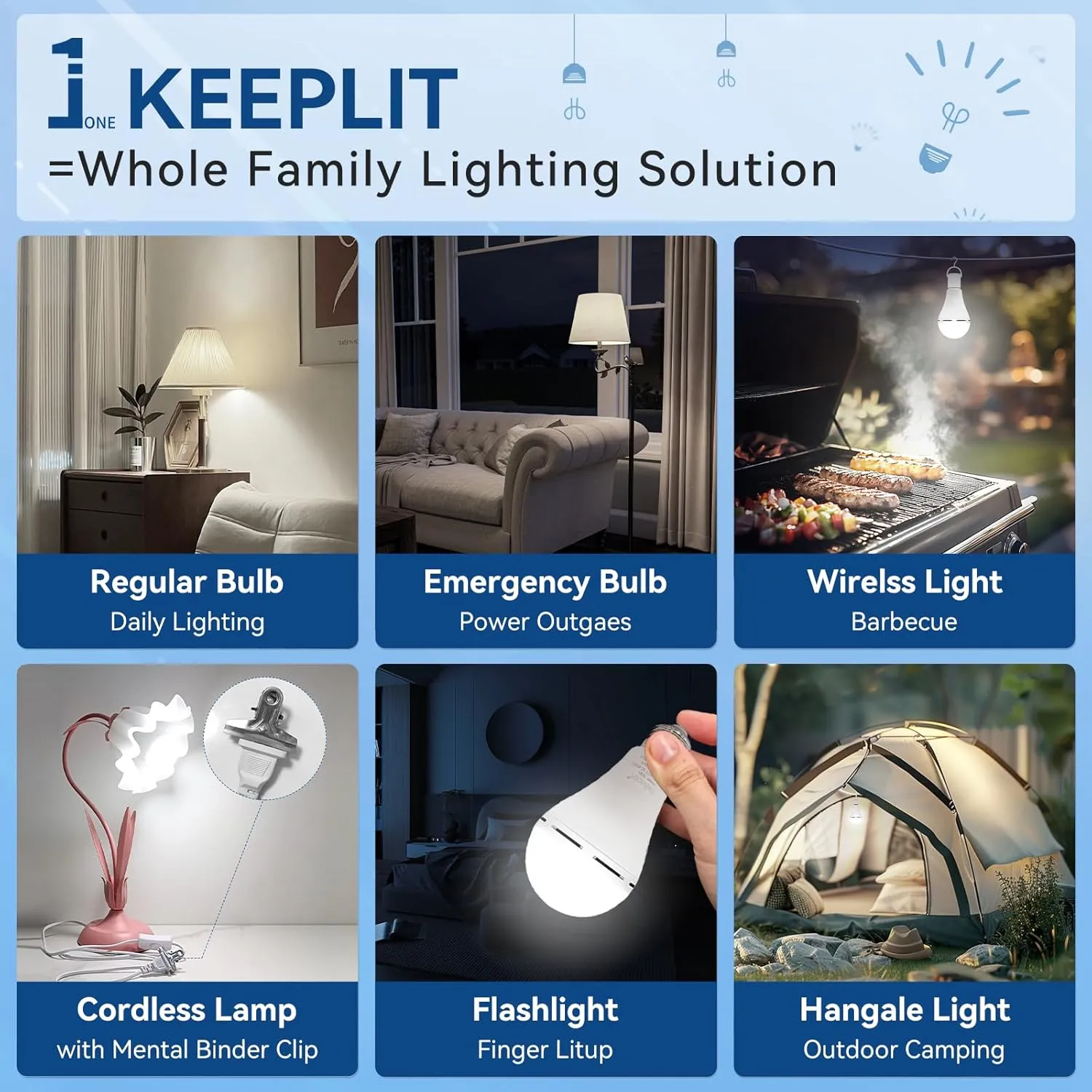 KeepLit 8PK A19 Emergency Rechargeable Light Bulbs, 48H Light Up & 3 Brightness Emergency Power Outage Light Bulbs,12W Battery Backup Emergency Lights for Power Failure, Hurricane (Daylight)