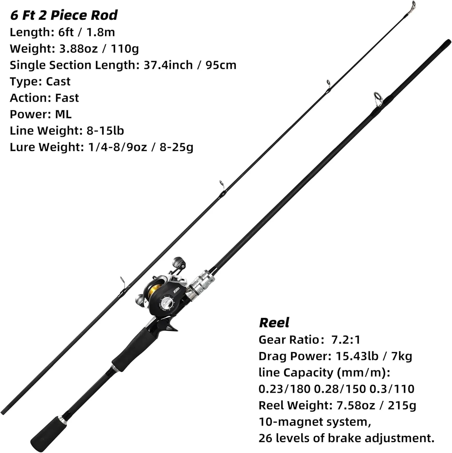 Kilitn Fishing Rod and Reel Combo, Black Color Baitcasting Combo Baitcast Reel, 2-Piece Baitcaster Rod, Durable Fiberglass with Comfortable EVA Handle
