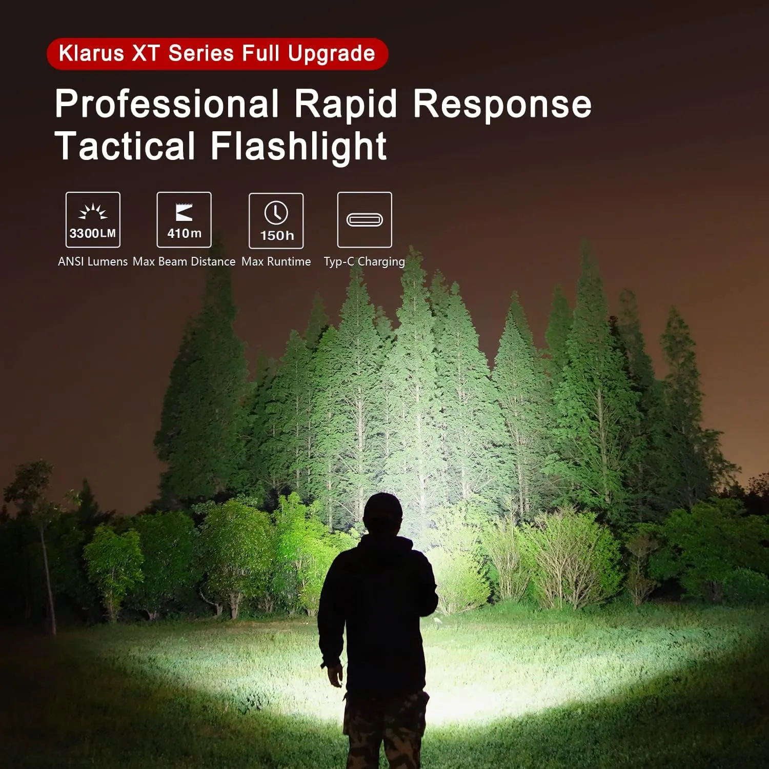 klarus XT11GT Pro 3300 Lumens USB C Rechargeable Tactical Flashlight, 1345 Feet Beam Distance, Instant Reaction Dual Tail Switches, Tactical   Outdoor Settings, with 4000mAh Battery, Holster