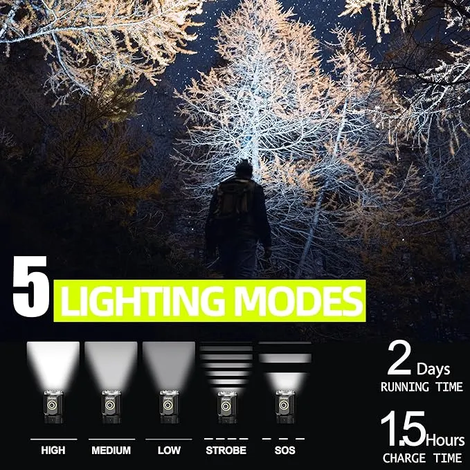 LED Small Flashlights Powerful, Rechargeable Pocket Flashlight, IP54 Mini Flashlights High Lumens EDC Flashlight with 5 Modes for Outdoor, Home, Emergency,Camping, Working (1 Piece)