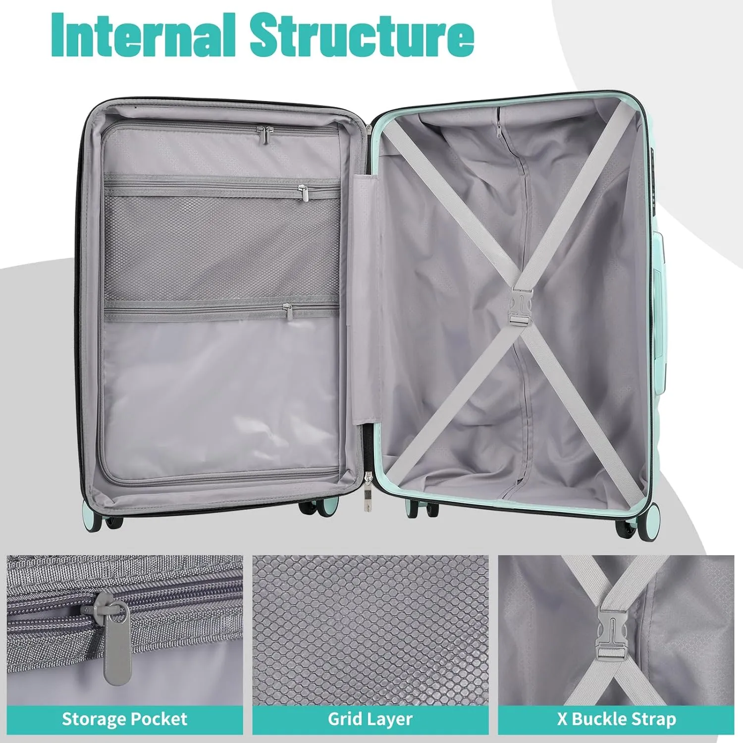 Lightweight Luggage with Spinner Wheels & YKK Zipper, 3-Piece Suitcase ABS PC Hardside Hard Shell Luggage Set with TSA Lock, Mint Green (20 24 28 inch)