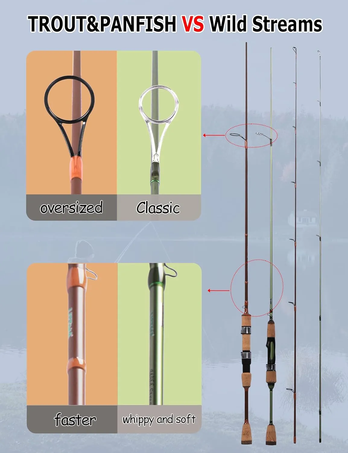 LITTMA Trout&PANFISH Ultralight Fishing Rod 2 PCS – Trout, Crappie, Panfish Micro Spinning Rods – Brown Carbon Fiber Blank, Cork Handle – for Beginners – 6’/6’6”/7’