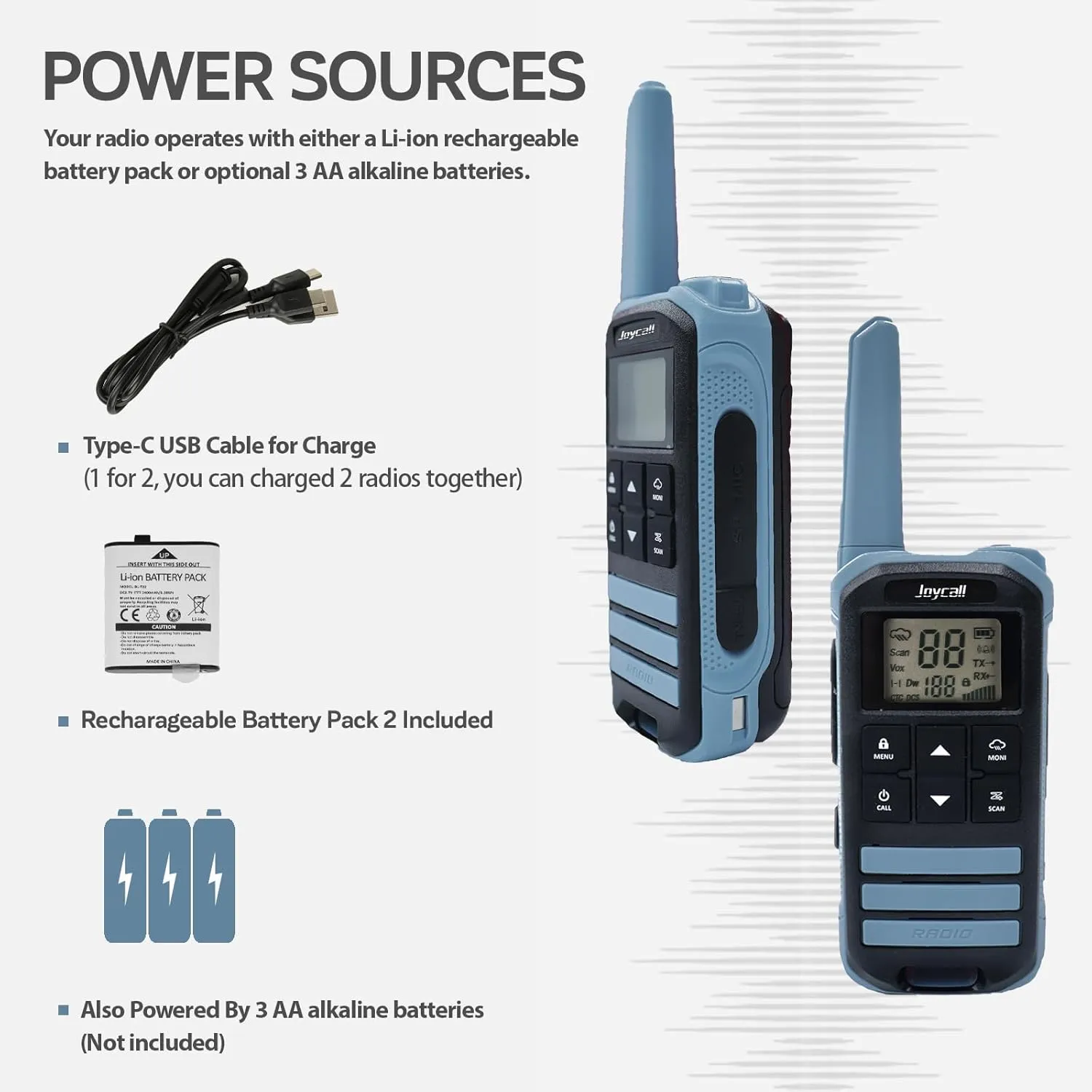 Long Range Walkie Talkies for Adult with NOAA Weather Alert Portable Walkie Talkies Rechargeable 22 Modifiable FRS Two Way Radios with Charger Cable &1400mAh Li-ion Battery (Blue)