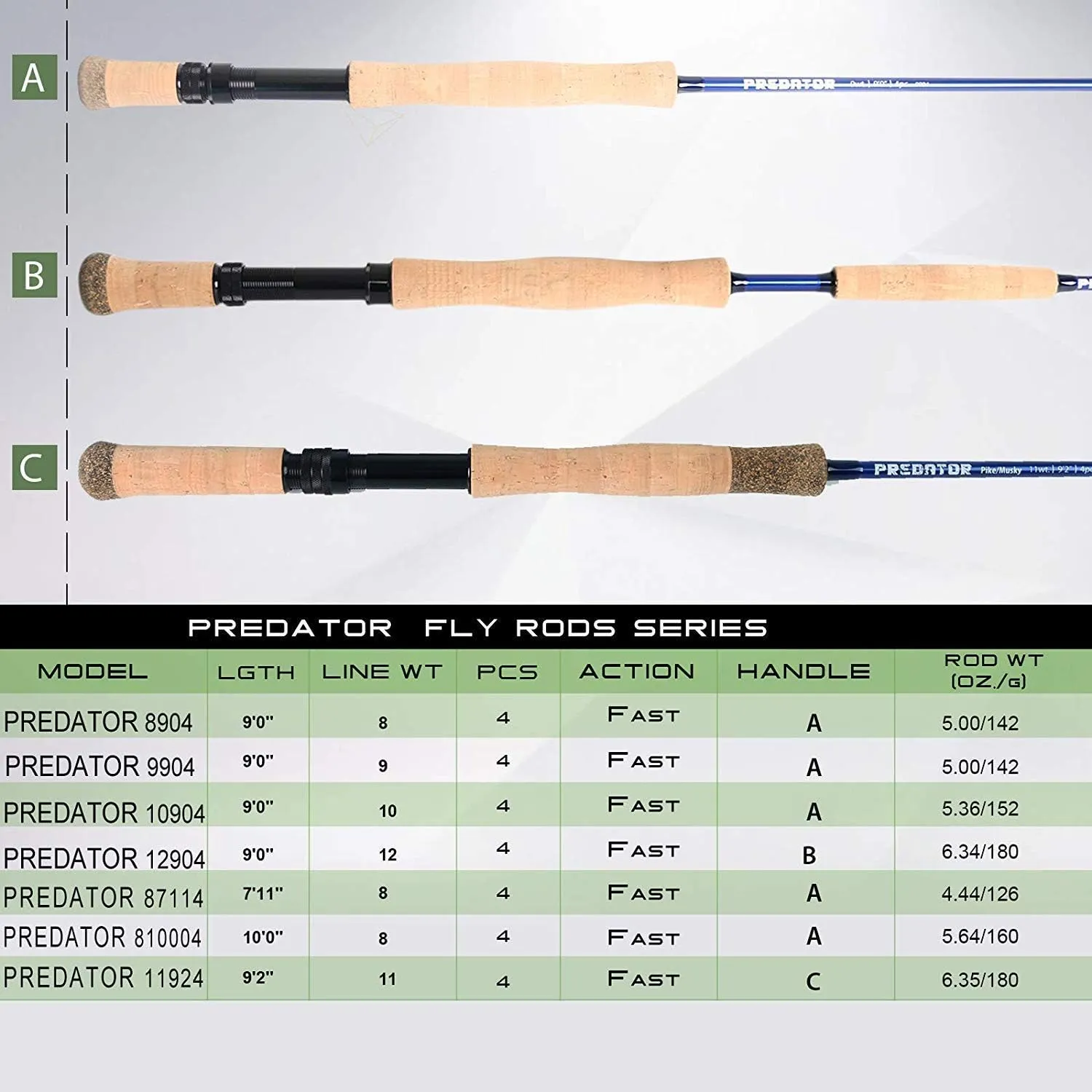 M MAXIMUMCATCH Maxcatch Predator Big Game and Saltwater Fly Fishing Rod: 7'11''/9'/9'2''/10', 4-Piece, 8/9/10/11/12 Weight
