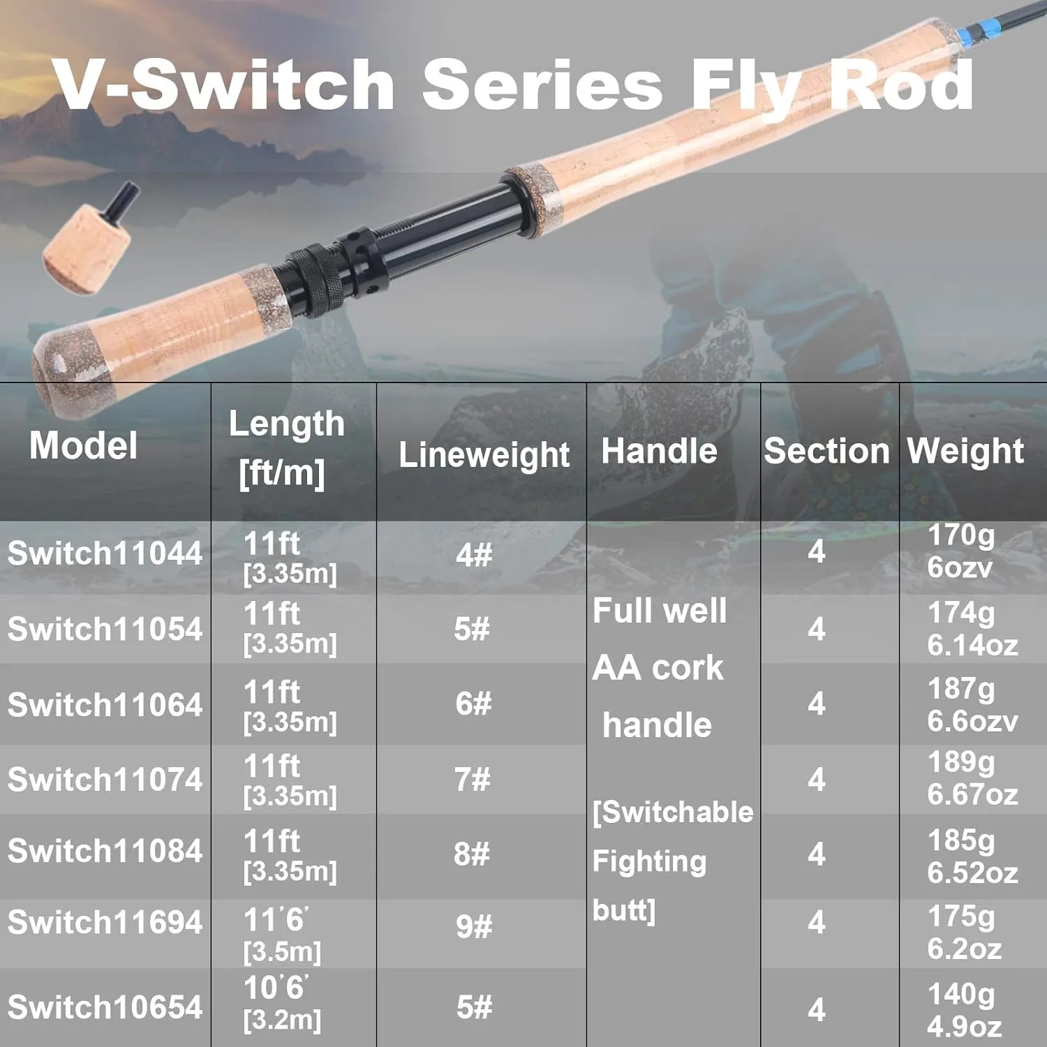 M MAXIMUMCATCH Maxcatch Two-Handed Switch Fly Rod Carbon 4-Piece Switch Rod Fly Fishing