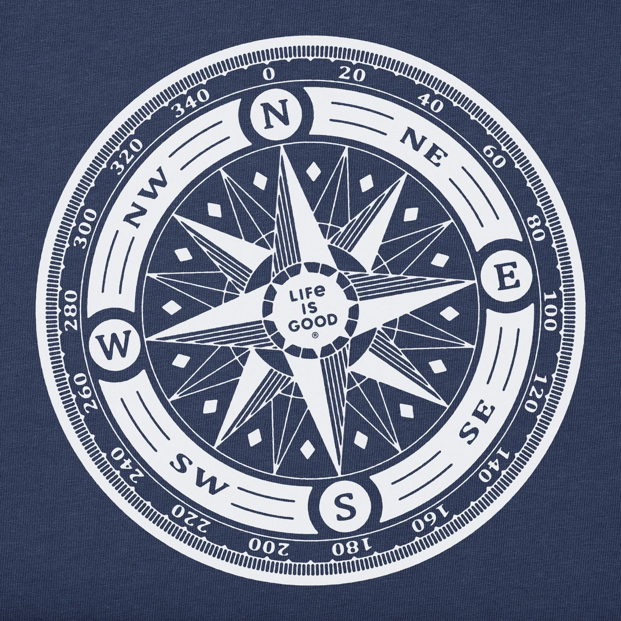 Marine Compass