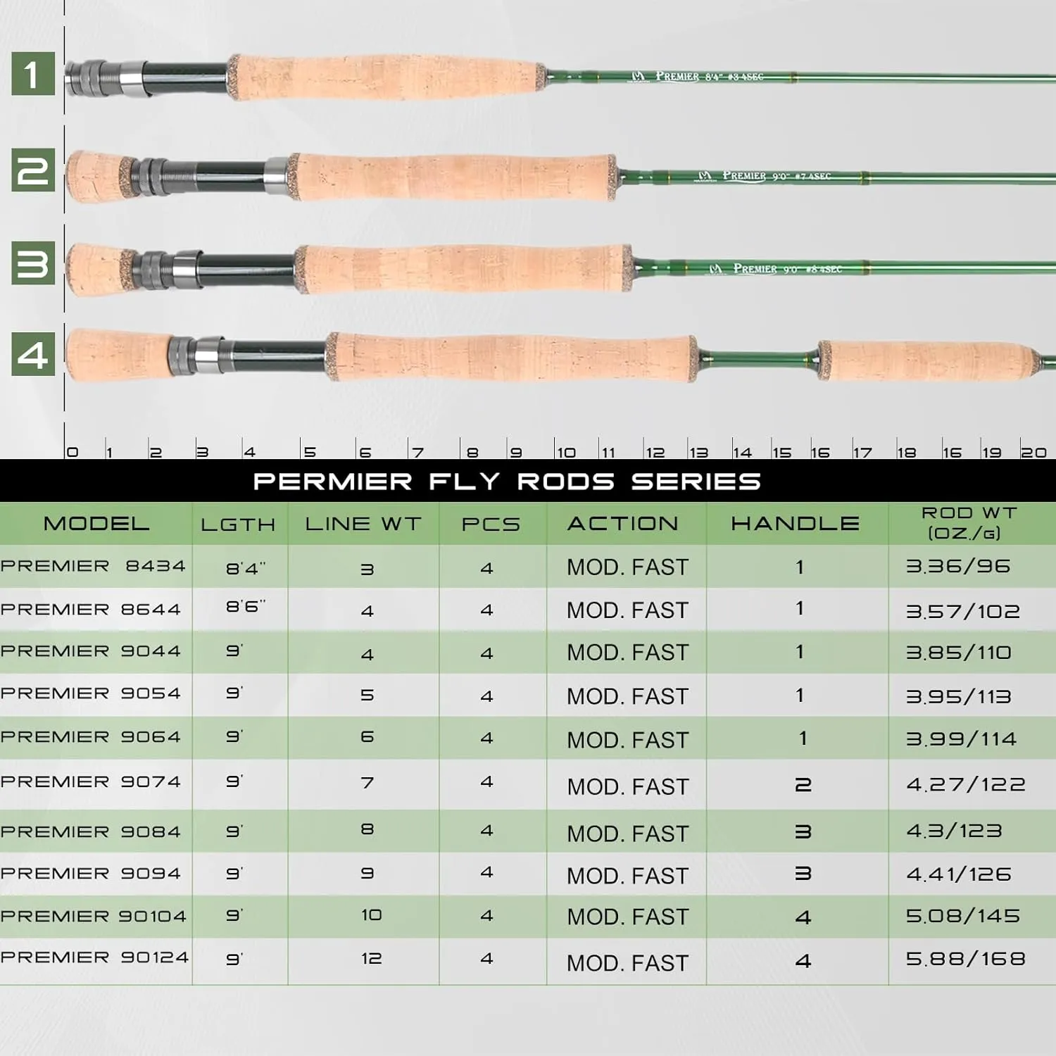 Maxcatch 3-12wt Medium-Fast Action Premier Fly Fishing Rod-IM8 Carbon Blank for High Performance,with AA Cork Grip Hard Chromed Guides