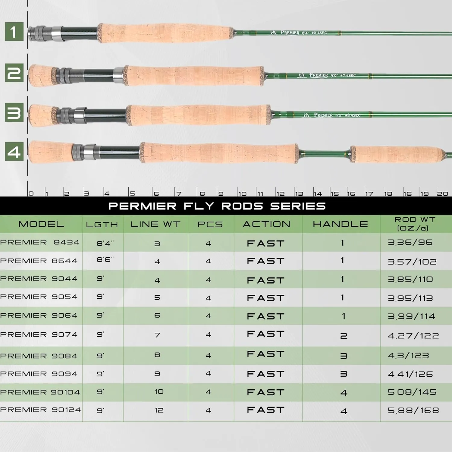 Maxcatch 3-12wt Medium-Fast Action Premier Fly Fishing Rod-IM8 Carbon Blank for High Performance,with AA Cork Grip Hard Chromed Guides