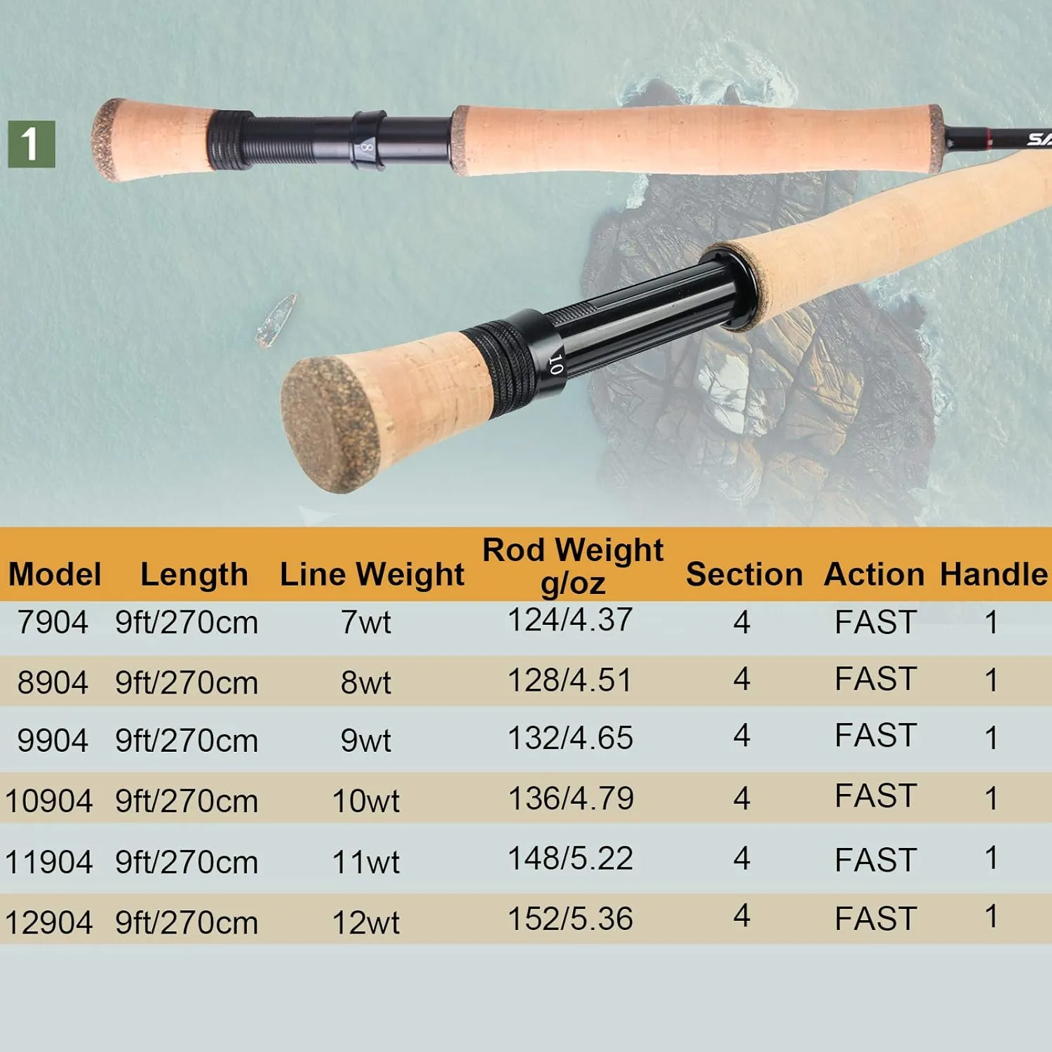 Maxcatch Saltwater Fly Fishing Rod 9ft 7/8/9/10/11/12wt Graphite IM10 Fast Action