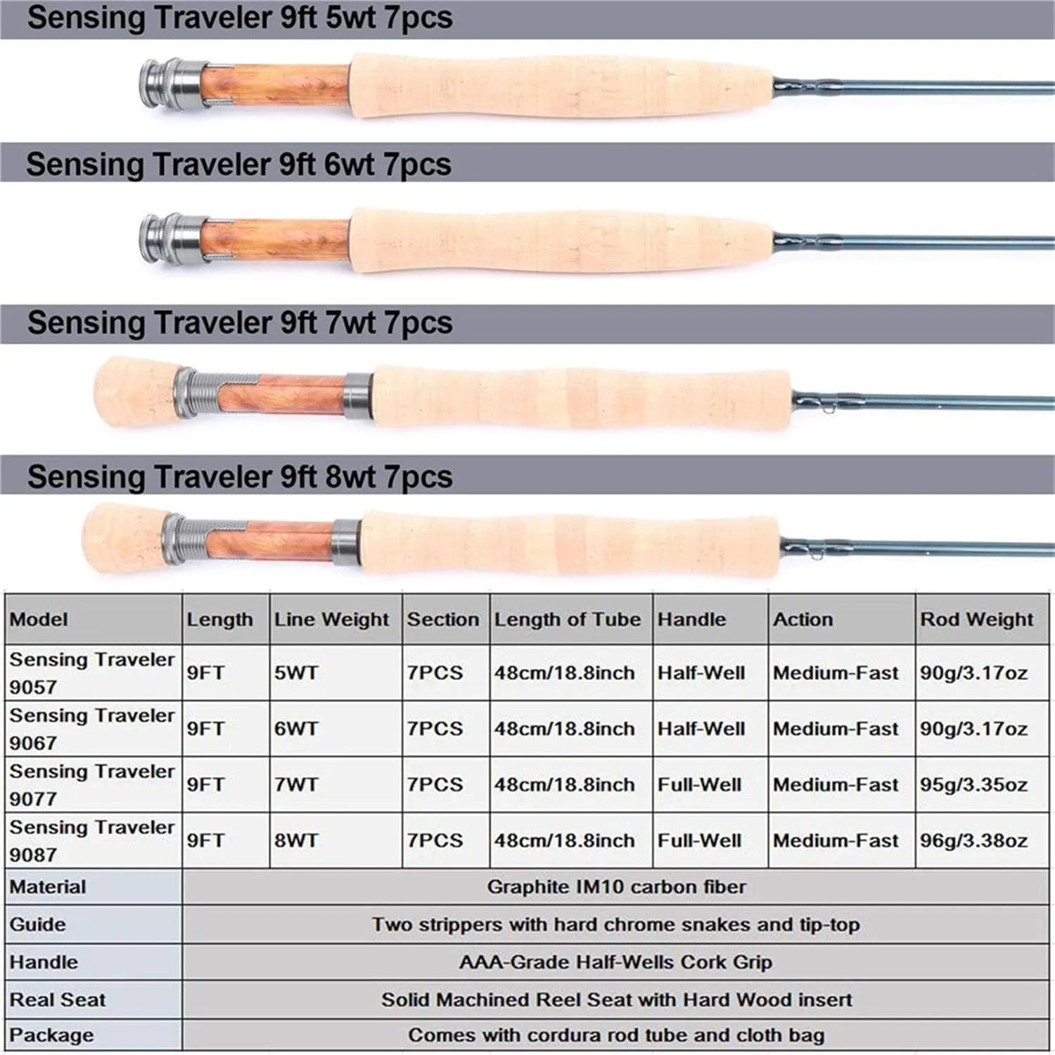 Maxcatch Traveler Fly Fishing Rod: 7-Piece IM10 Carbon Rod with Rod Tube in 5/6/7/8 Weight