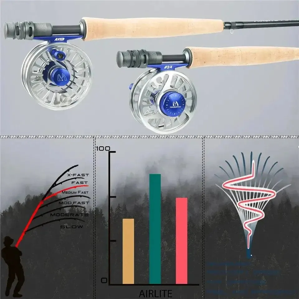 Maximumcatch Super Light 2/3WT 7'6''/10'0'' Airlite Fly Fishing Rod Graphite IM10/30T 36T Carbon Fiber Fly Rod with Tube