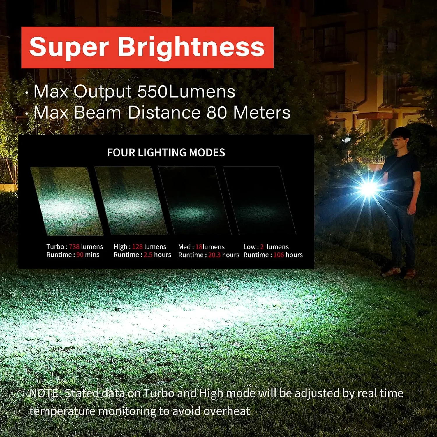 MecArmy SGN7 Aluminum 550 Lumen Personal Attack Alarm and Multifunction Flashlight Micro USB Rechargeable with 5V/1A USB Output Alarm up to 120dB Siren (Gray)