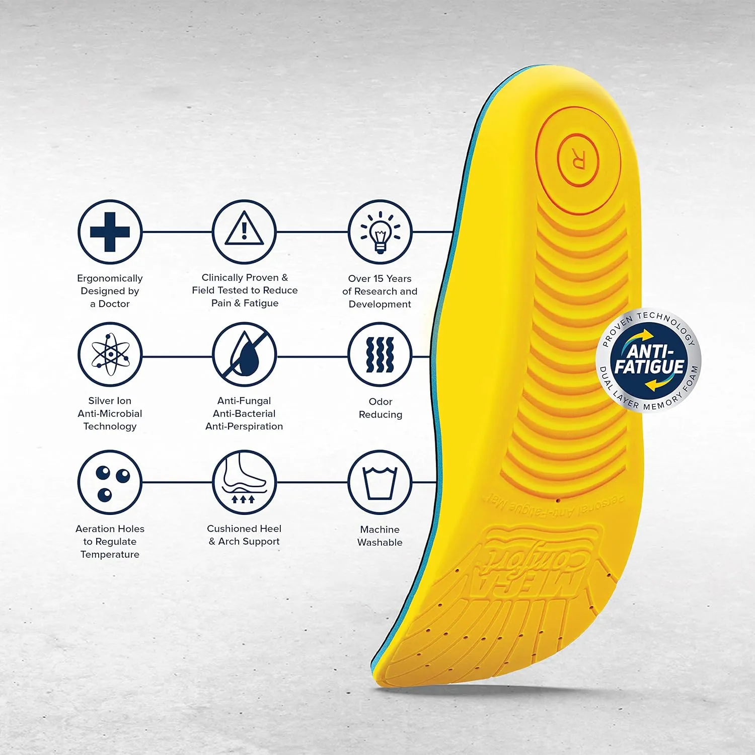 MEGAComfort Inc. unisex adult Multi-ThoticÂ™ 3-in-1 Orthotic Insoles shoe insoles, Yellow, Green, Men s Size 6-7 Women Size 8-9 US