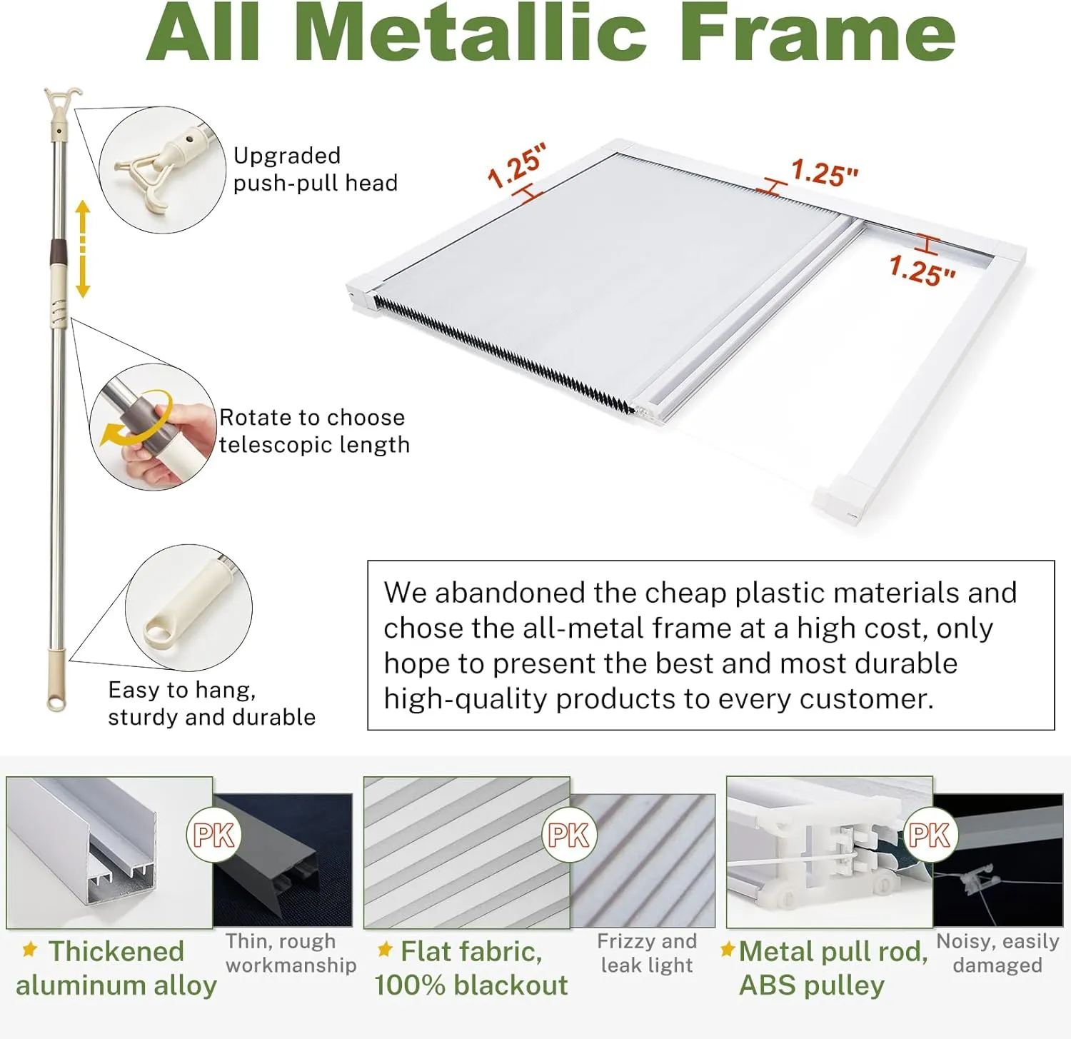 MiLin Skylight Shades Blackout Blinds Cordless Cellular Blinds for Window Shades Suitable for Roof Inclined Plane Room Windows - Updated Design Very Easy to Install (100% Blackout White)