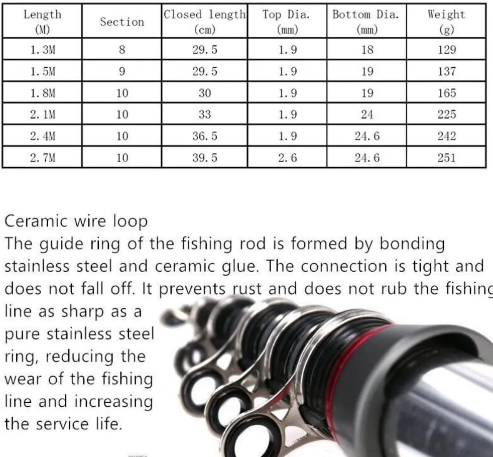 Mini Pocket Size Carbon Telescopic Fishing Rod Ultra Light Spinning Rods 2.7m
