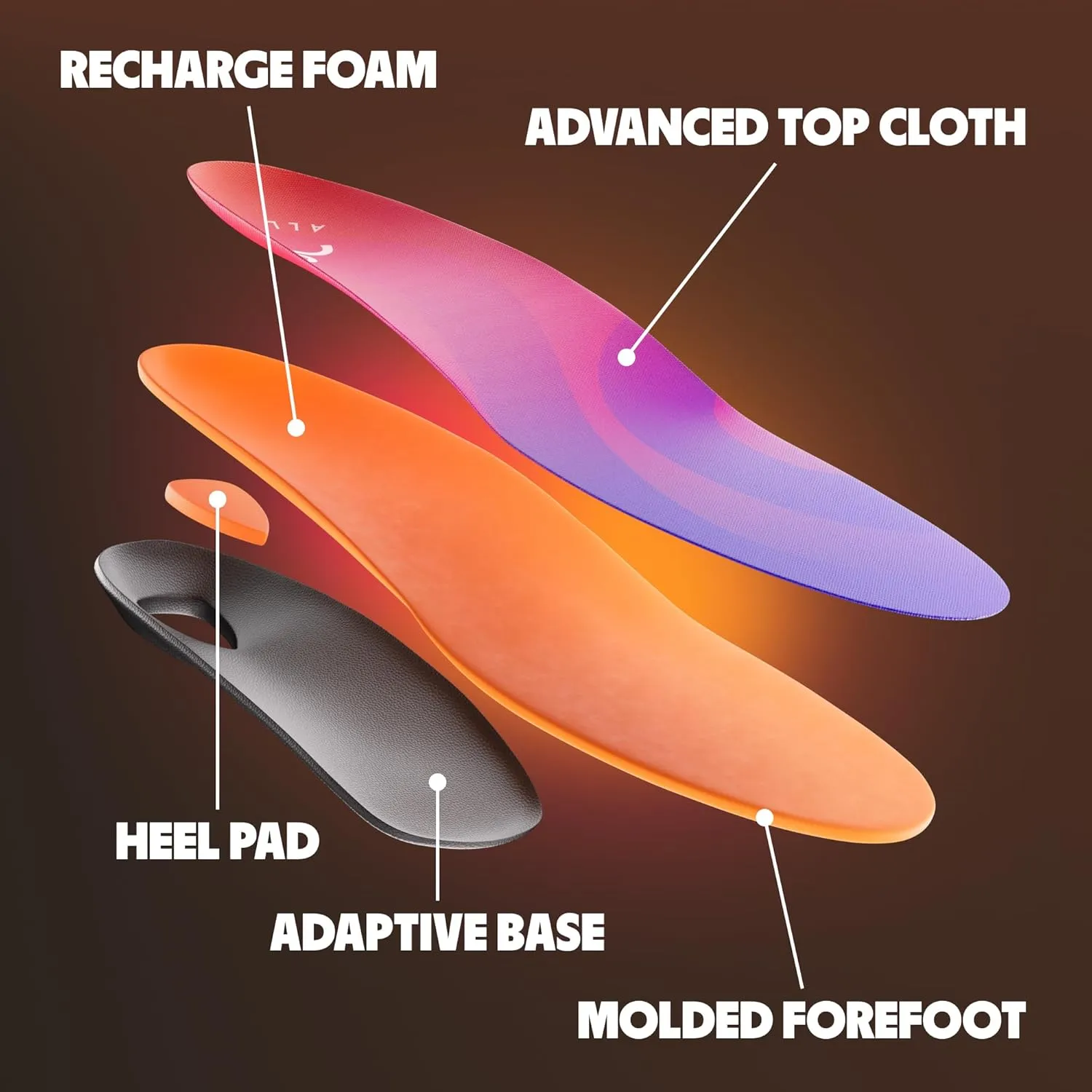 MOVE All Day Comfort Insole - Extra Plush Foam Insole for Stress Reduction on Feet, Knees, Back, Shock Absorbing, Walking, Foot Cushion, Comfort, Arch Support, and Work Boots (M15-15.5/WM16.5-17)