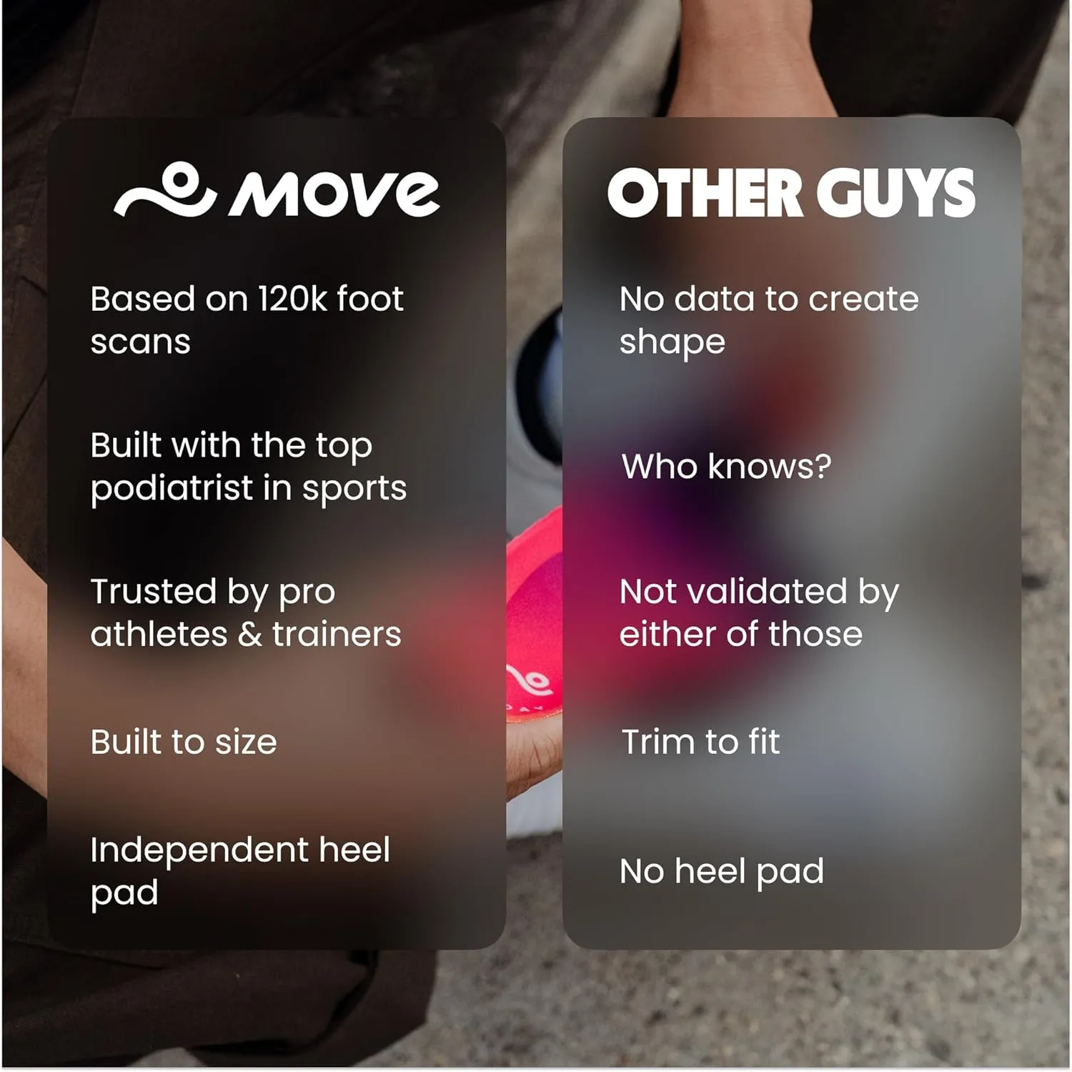 MOVE All Day Comfort Insole - Extra Plush Foam Insole for Stress Reduction on Feet, Knees, Back, Shock Absorbing, Walking, Foot Cushion, Comfort, Arch Support, and Work Boots (M15-15.5/WM16.5-17)