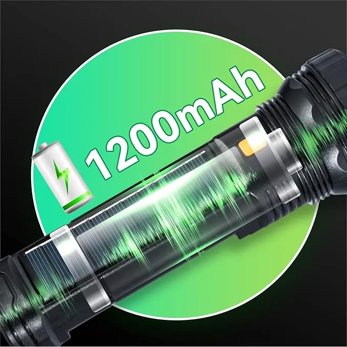 Multifunctional LED Flashlight, Mobile Power Supply for Phone Charging, Long Press to Control Brightness, 1200 lumens, 3 Modes and COB Side Lights, Portable Waterproof Lighting