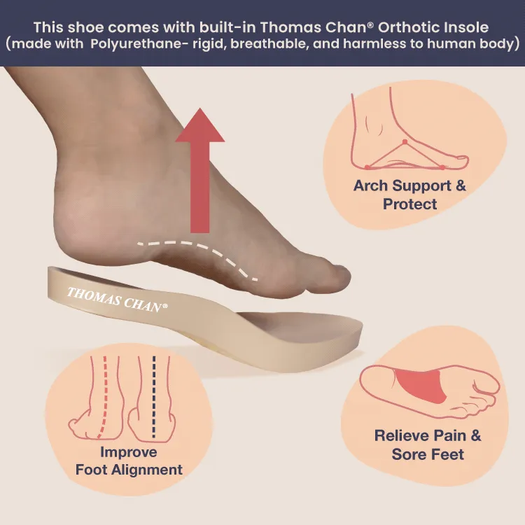 [NEW] Matte Cushioned Low Wedge Sandals 2" inch [Arch-legance Series]