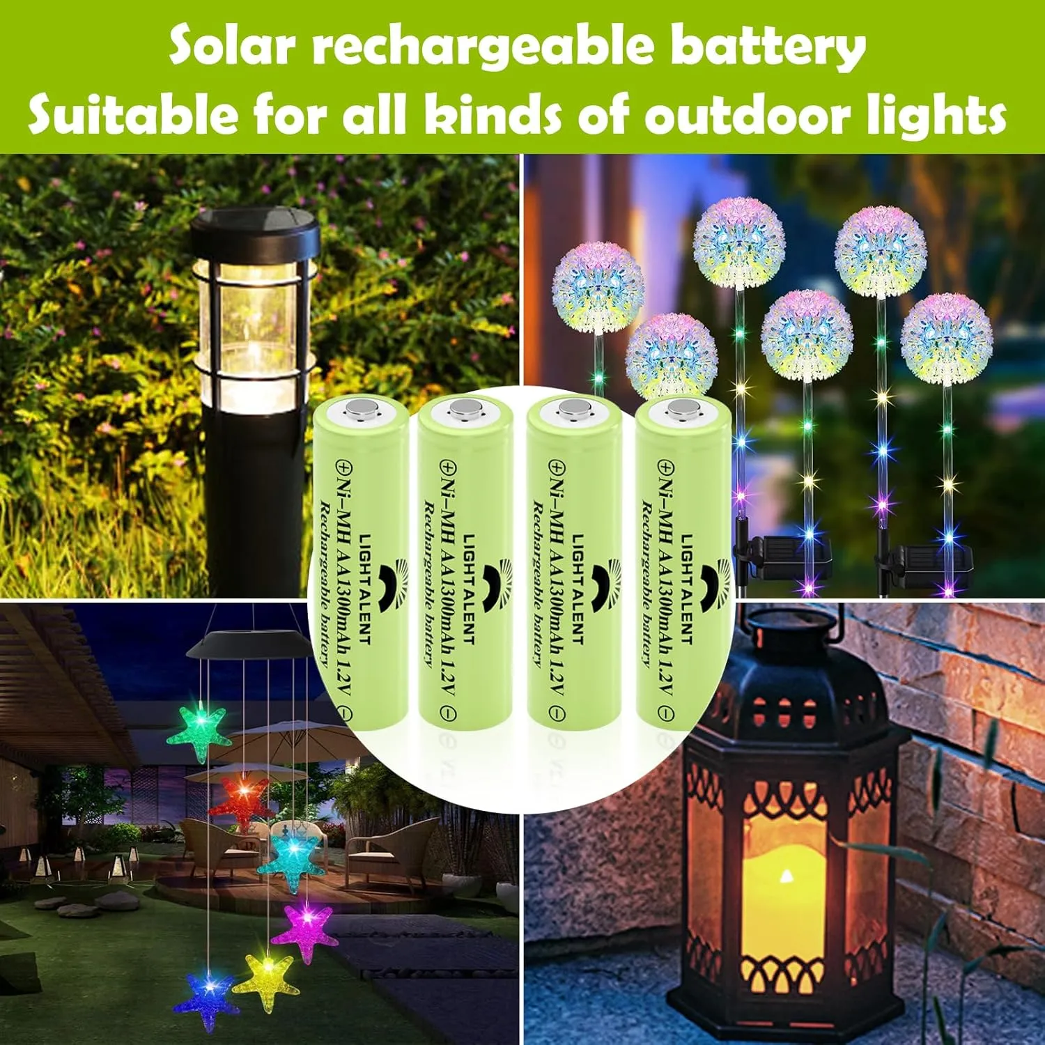 Ni-MH AA Rechargeable Batteries, Double A High Capacity 1.2V Pre-Charged for Garden Landscaping Outdoor Solar Lights, String Lights, Pathway Lights (AA-1300mAh-12pack)