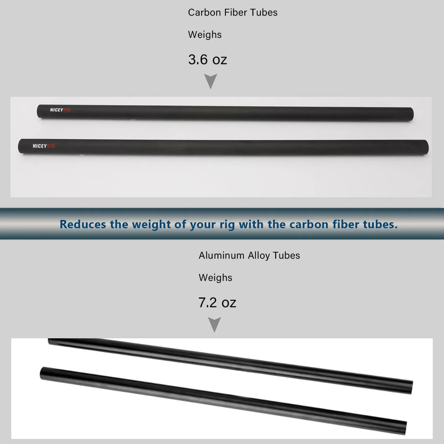 NICEYRIG 15mm Rod 16'' Carbon Fiber Lightweight Camera Rod Rails for 15mm Heavier Shoulder Mount Rig, Follow Focus (Max. Payload 222lb) - 555