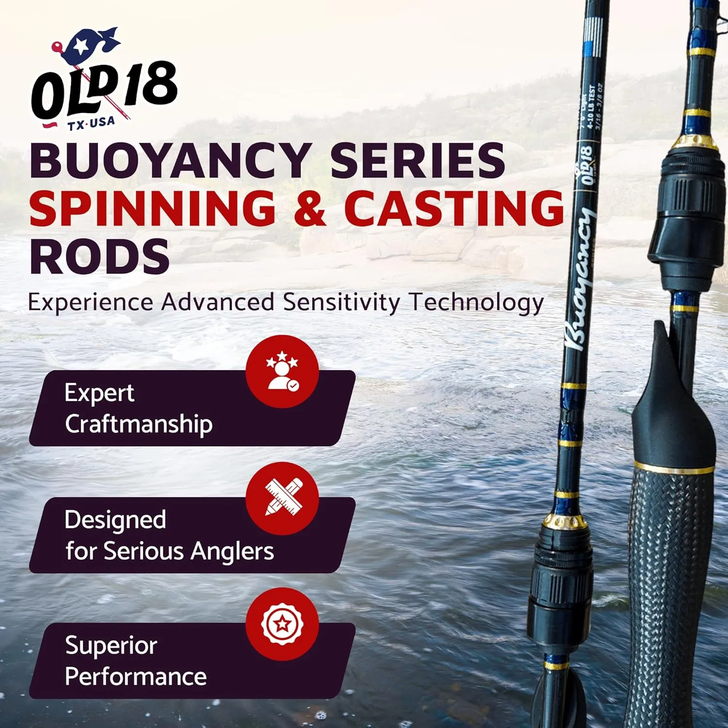 Old 18 Buoyancy Series 1-PC Fishing Rod - 30 24 Ton Carbon, Superior Sensitivity for Micro Lures, Titanium Guides, Ideal for Precision Strikes, Carbon Fiber Split Grip for Comfort