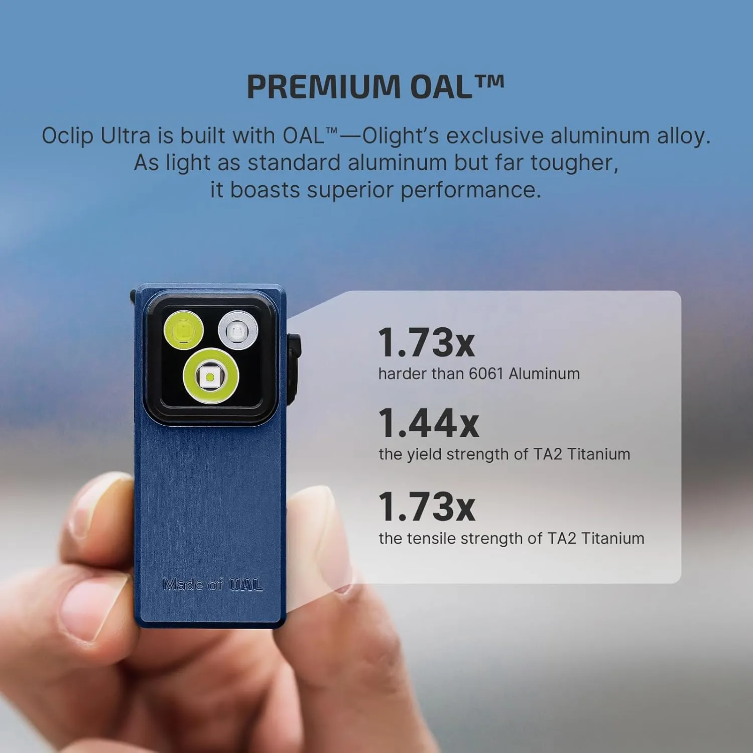 OLIGHT Oclip Ultra EDC Flashlight Clip-on Light, 530 Lumens Rechargeable with Type-C Charging, Combines Floodlight, Spotlight and UV, Triple Magnetic Lights for Inspection and Work (Navy Blue)