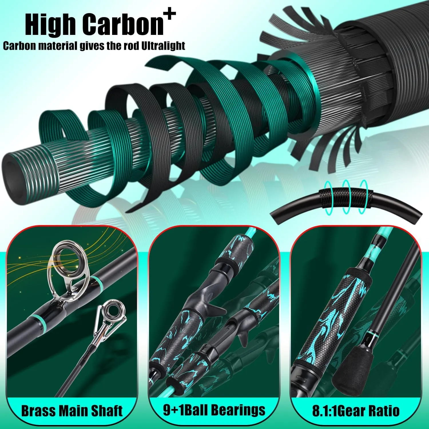 One Bass Fishing Rod and Reel Combo, IM6 Graphite 2Pc Blank Baitcasting Combo with SuperPolymer Handle