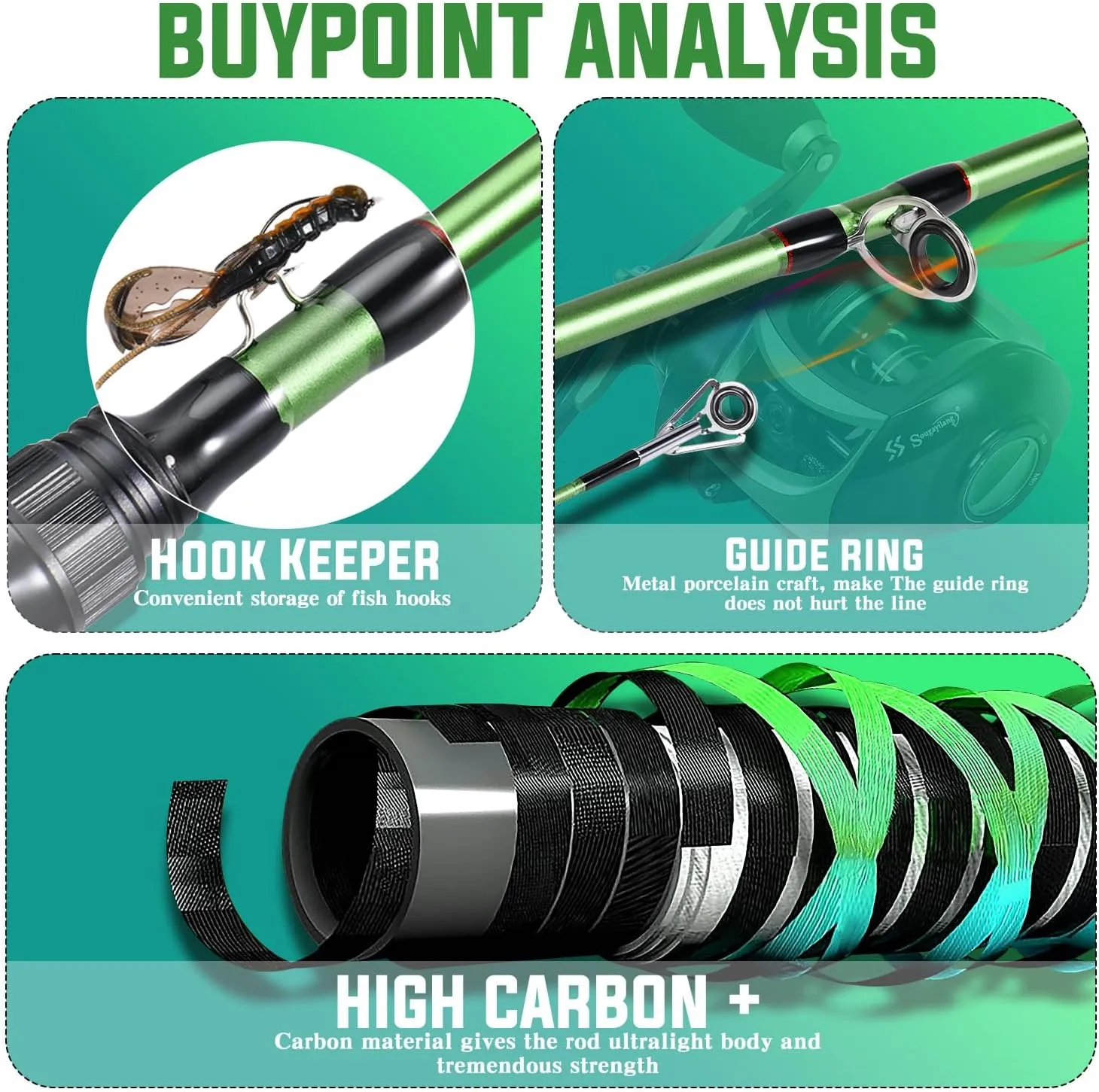 One Bass Fishing Rods Combos, 30-Ton Carbon Fiber Blanks Casting Rods,8.1:1 Gear Ratio Fishing Reel, 2-Piece Baitcasting Combo with Rubber Cork Handle
